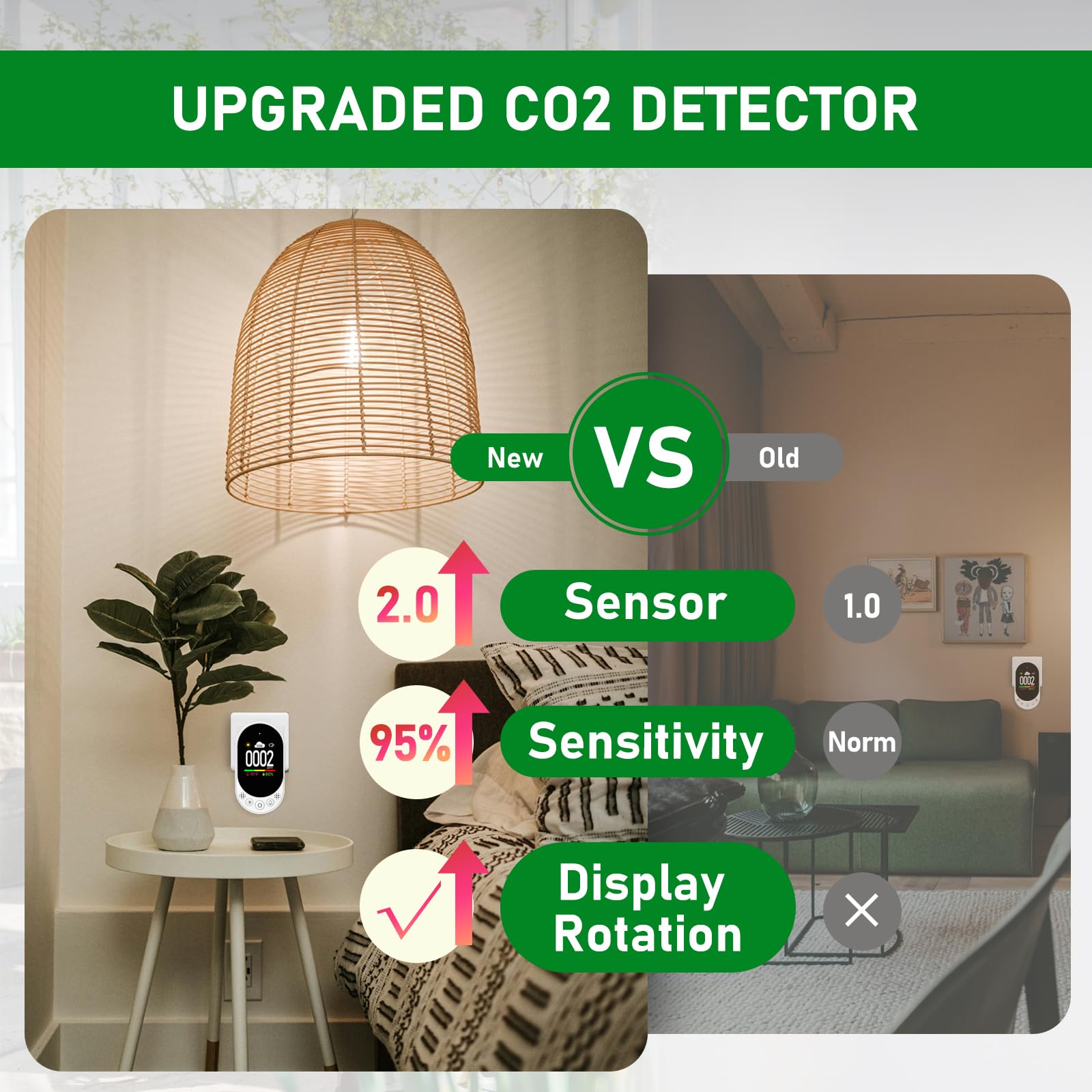 LSENLTY Upgraded CO2 Detector Plug in Wall Design,3 in 1 Air Quality Detector(Temp, Humidity and CO2 Value), High Accuracy Air Quality Monitor with Threshold Reminder and Manual Calibration for Home — Amazon image 3