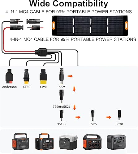 Miniatura 3 de Panel solar portátil de 200 W para generador de estación de energía, cargador de panel solar plegable de 200 vatios con salida MC4, conector de CC 3