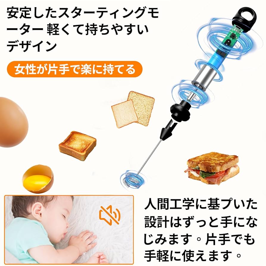 みるくフォーム Amazon | 【Amazon.co.jp限定ブランド】【2025革新版!1台多役