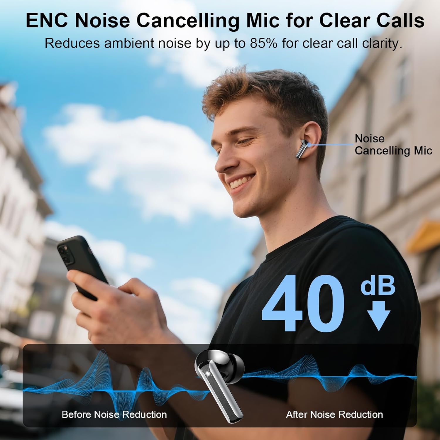 Wireless Earbuds, Bluetooth 5.4 Headphones with HiFi Stereo, in Ear Earphones with 4 ENC Mics, 48H Bluetooth Earbuds with LED Display Charging Case, IP7 Waterproof Ear Buds for Android iOS Black image 4 of 7 B0FDK755VM