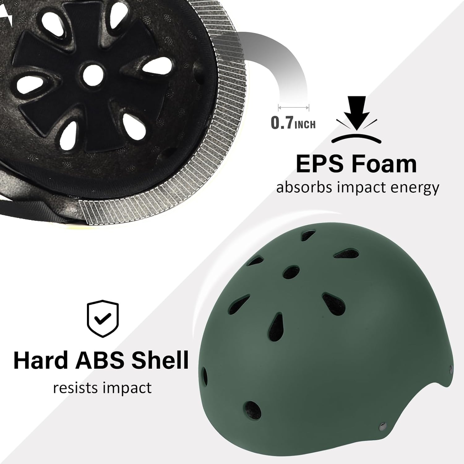 Skateboard Bike Helmet, Lightweight Adjustable, Multi-Sport for Bicycle Skate Scooter, 3 Sizes for Adult Youth & Kids - Image 2