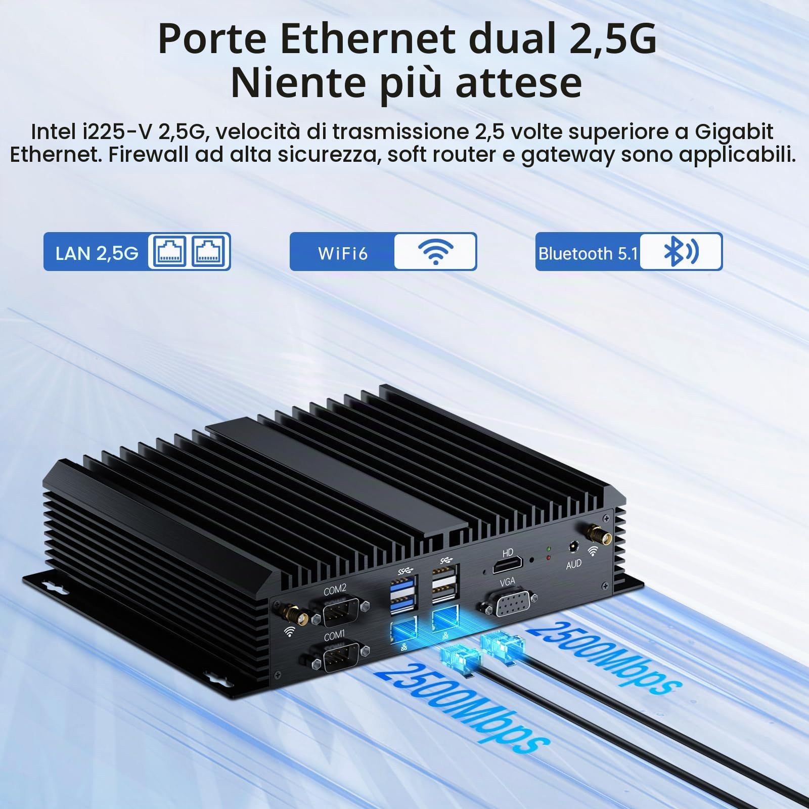 Mini PC Industriale, Computer Desktop Senza Ventola Core i7-1165G7 2,8-4,7 GHz, Win-11 Pro, 32G DDR4, SSD 1T, VGA/HDMI 4K@60Hz, 2xLAN da 2,5 G, 6xCOM RS232, Slot per Modulo 4G, WiFi6/BT5.2