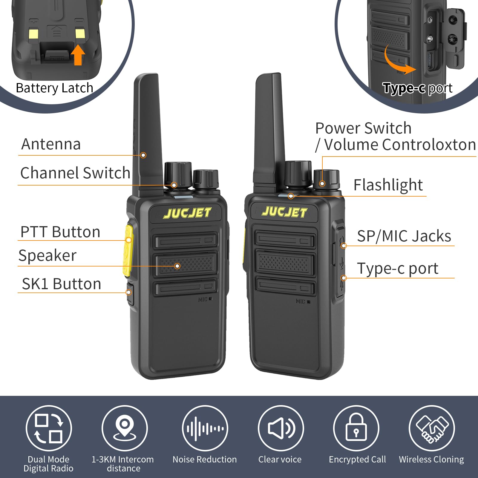 Walkie talkie JUCJET V12D, set di radio PMR446 con ampia portata e soppressione intelligente del rumore e riconoscimento vocale Walkie talkie-comunicazione crittografata, scansione analogica (2 pezzi)