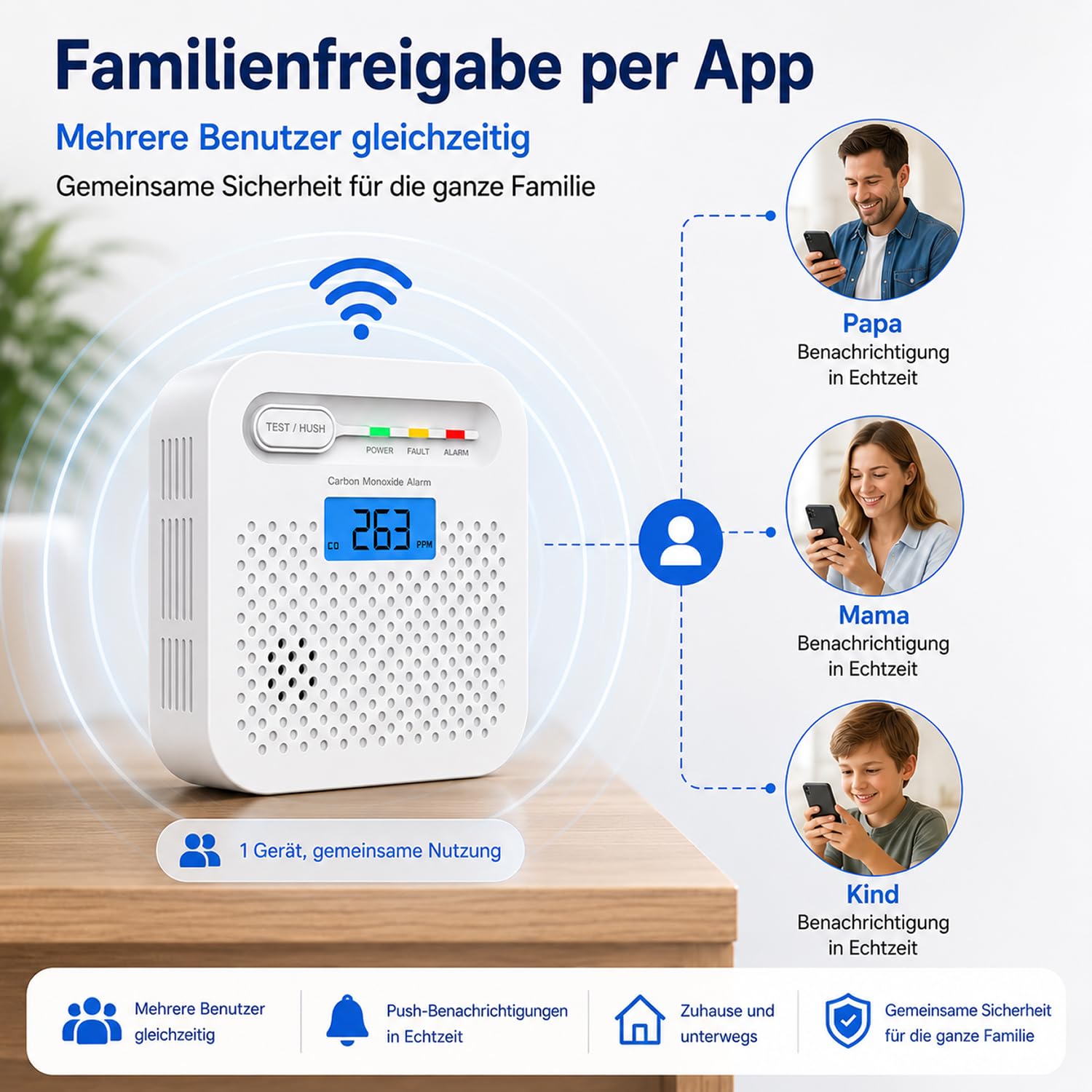 WLAN Kohlenmonoxidmelder mit App, CO Melder ohne Hub, Echtzeit-Benachrichtigung aufs Handy, 10 Jahre Batterie, EN 50291 Geprüft, LCD Display, 85 dB Alarm, Kohlenmonoxid Warnmelder für Zuhause, 2 Stück