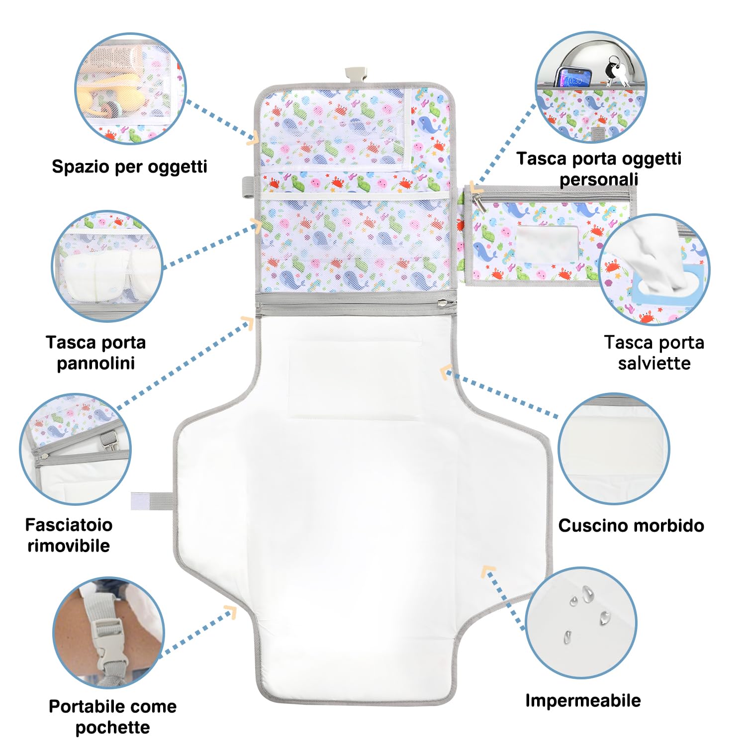 Fasciatoio Portatile per Neonato Pieghevole e Oxford impermeabile, con Cuscino Ergonomico e Dispenser e Spazi Stoccaggio,Regalo Nascita Perfetto per Maschio e Femmina,(Animali Marini)