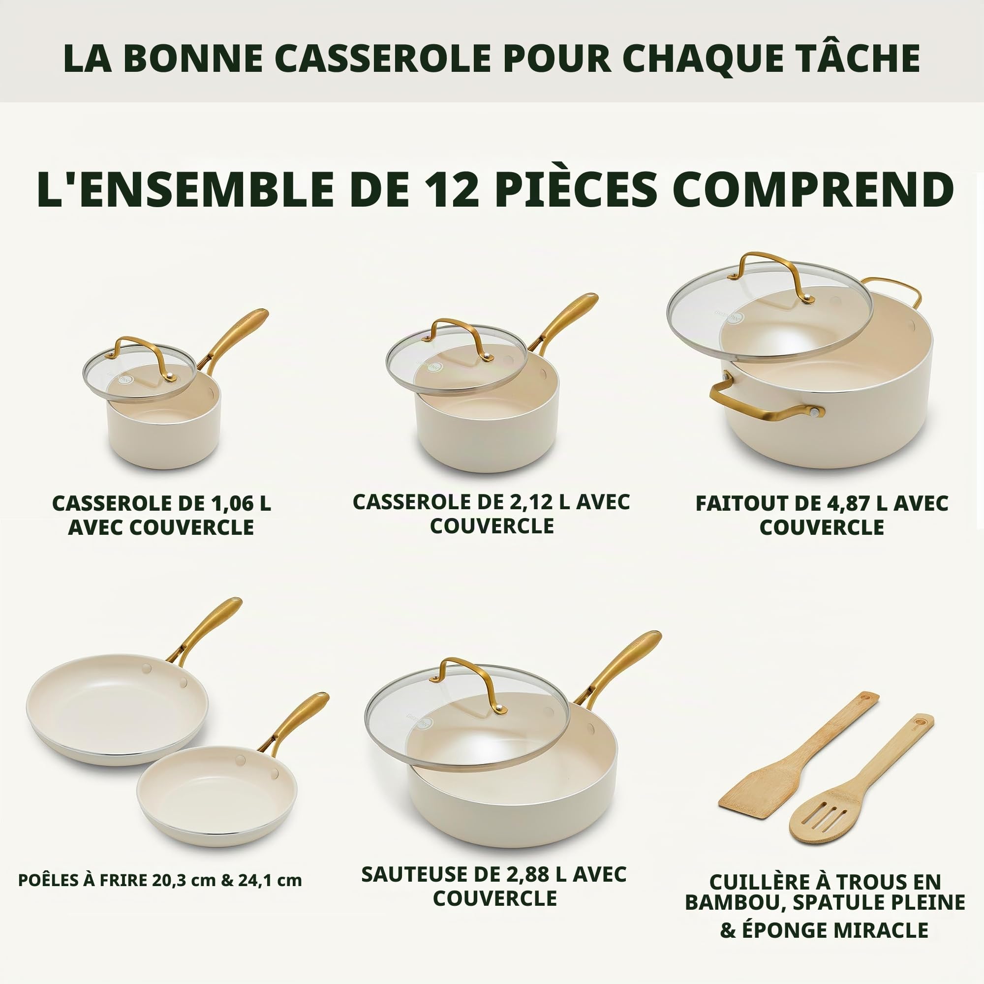 GreenPan Batterie de cuisine Swift antiadhésive de 12 pièces, casseroles et poêles en céramique sans PFAS avec couvercles, passe au lave-vaisselle et au four/gril jusqu'à 600 °C, ensemble de cuisine
