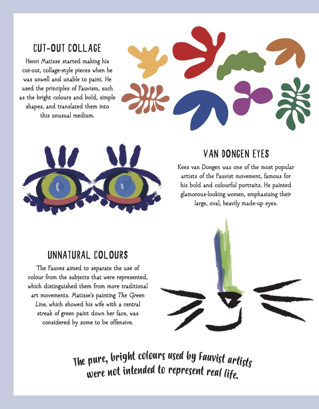 A History of Art in 21 Cats: From the Old Masters to the Modernists, the Moggy as Muse: an illustrated guide