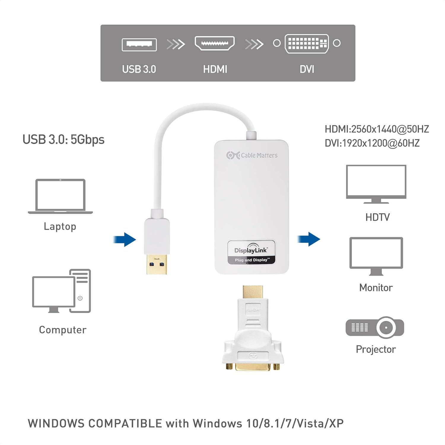 Flash Deals - 40% OFF Cable Matters SuperSpeed USB 3.0 to HDMI Adapter (USB to HDMI Adapter) for Windows up to 1440p in White Flash Deals - 70% OFF Cable Matters SuperSpeed USB 3.0 to HDMI Adapter (USB to HDMI Adapter) for Windows up to 1440p in White