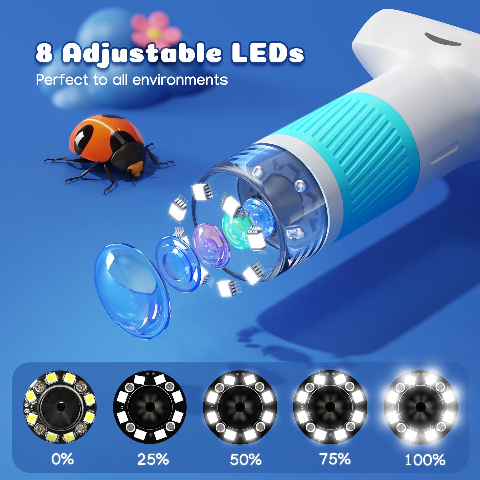 Leipan Microscopio digitale per bambini 2 in 1 con supporto per timer, ingrandimento 1000x, palmare/desktop, schermo IPS da 2", connessione USB PC, 12 vetrine, 8 LED, microscopio educativo da