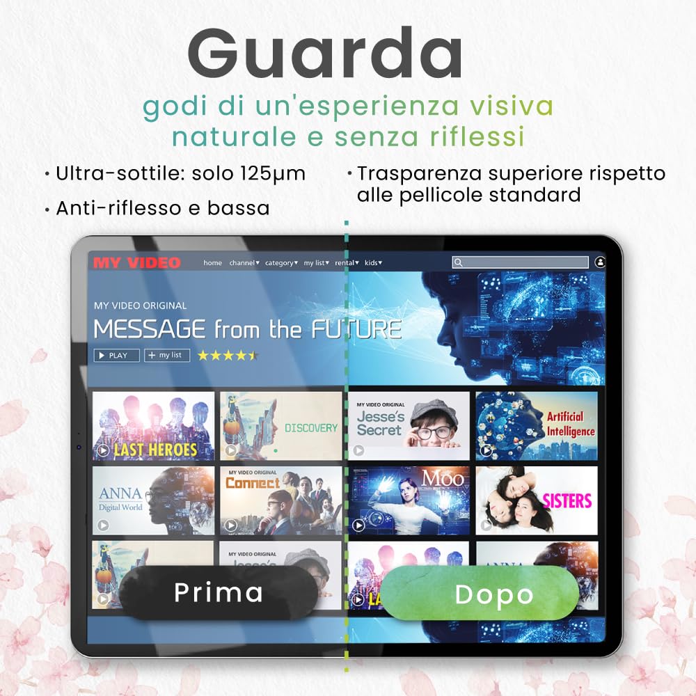 BELLEMOND 2 Pezzi Pellicola Protettiva per iPad Air 10.9" (2022/20) - Pellicola di Carta PET Opaca per Disegnare e Scrivere - WIPDA4109PL10