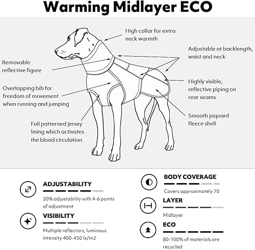 Miniatura 4 de Hurtta Abrigo de perro ECO de capa intermedia cálida, desierto, 20 pulgadas