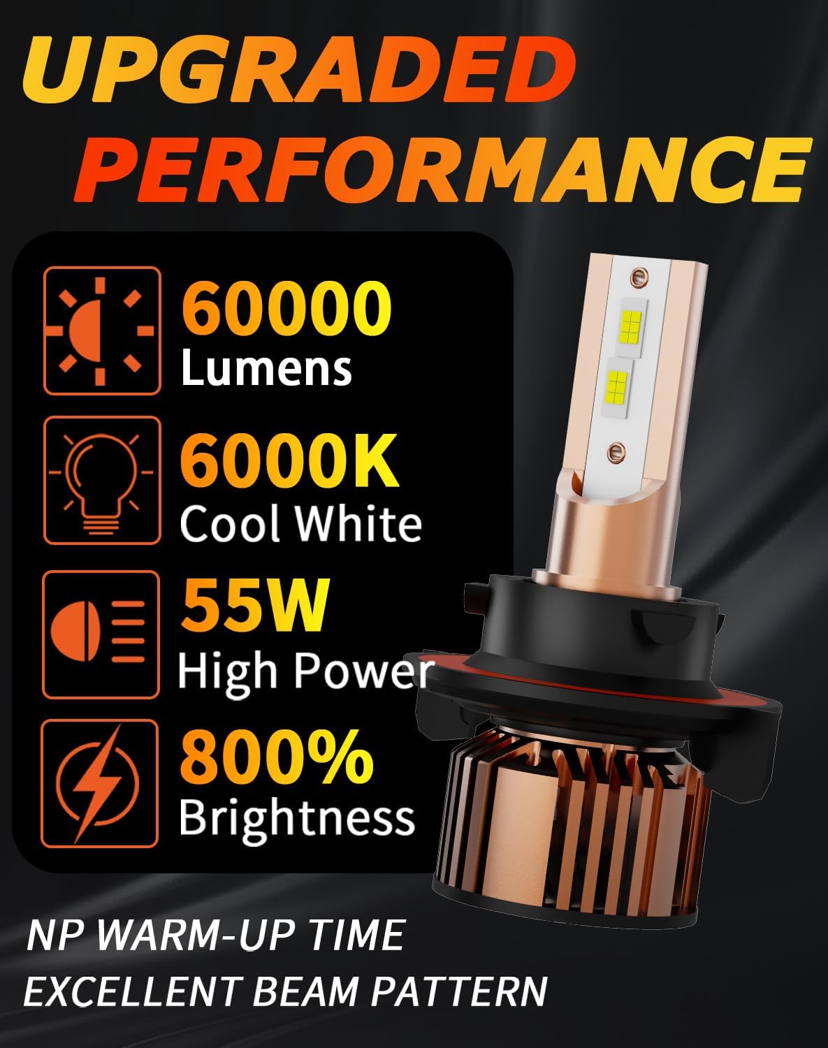 2025 Upgrade Compatible for 2005 2006 2007 2008 2009 2010 2011 2012 2013-2020 Ford F250 F350 F450 Super Duty,High Beam Low Beam Fog Lights Bulbs combo, 6000K White, Plug and Play, Pack of 6