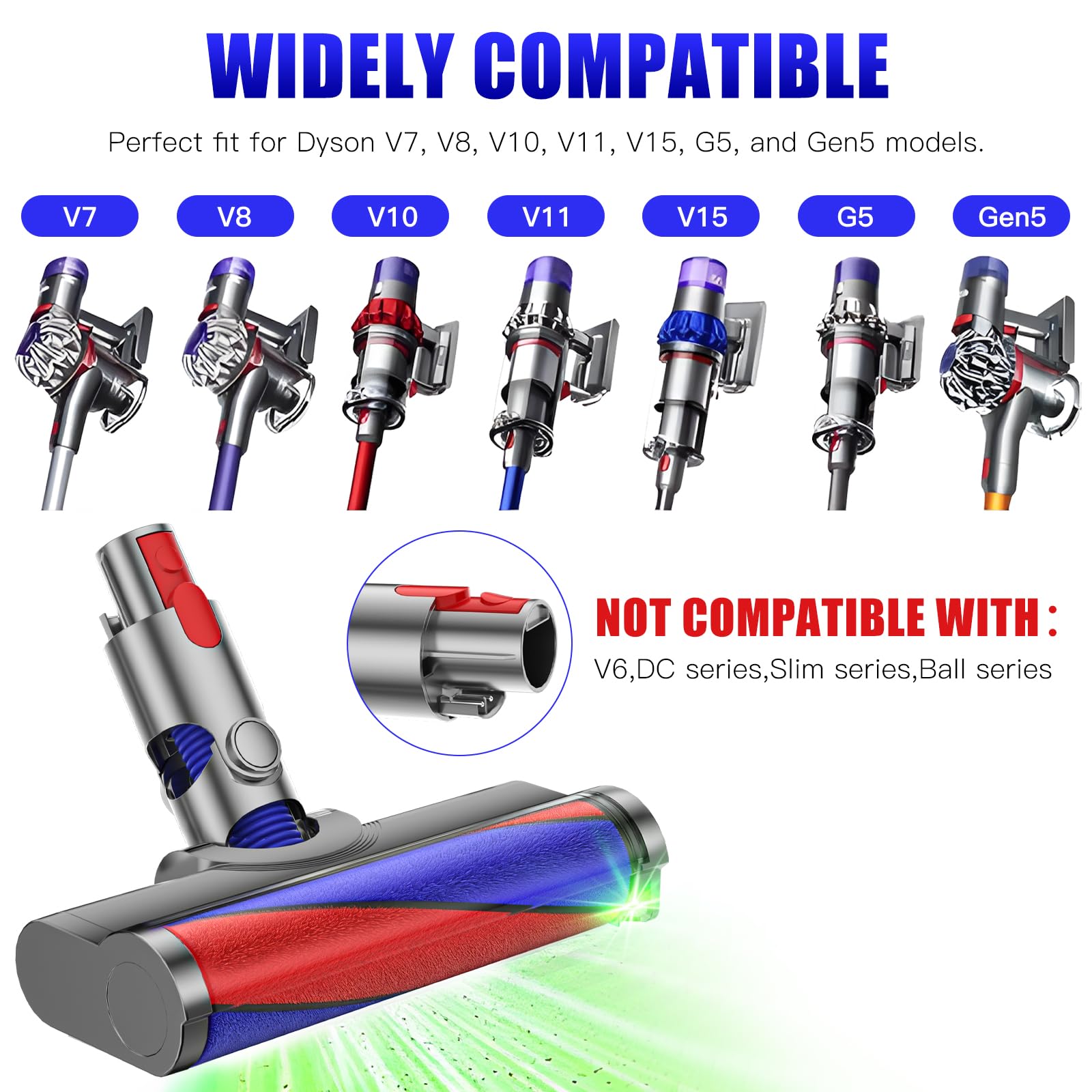 Testina a Rullo Morbido di Ricambio per Dyson V7 V8 V10 V11 V15, Spazzola per Pavimenti Duri con Sgancio Rapido e Luce Verde Rileva Polvere, Bocchetta Motorizzata per Legno e Piastrelle