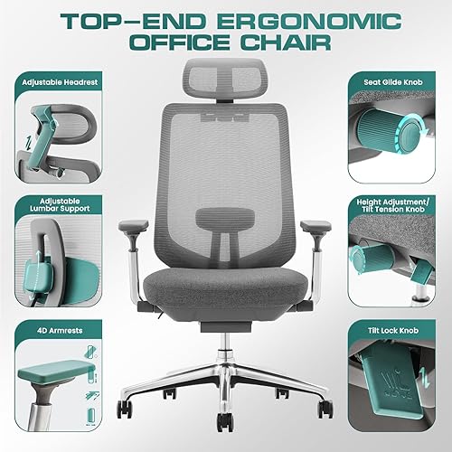Miniatura 4 de COLAMY Silla de oficina ergonómica de malla, silla de oficina con respaldo alto, silla de escritorio ejecutiva para computadora con soporte lumbar,