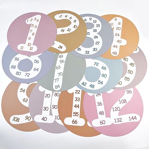 Miniatura 7 de Pósteres de matemáticas múltiples del 1 al 12, tabla de tabla de números de conteo bohemio, 12 piezas redondas de doble cara para conteo de saltos