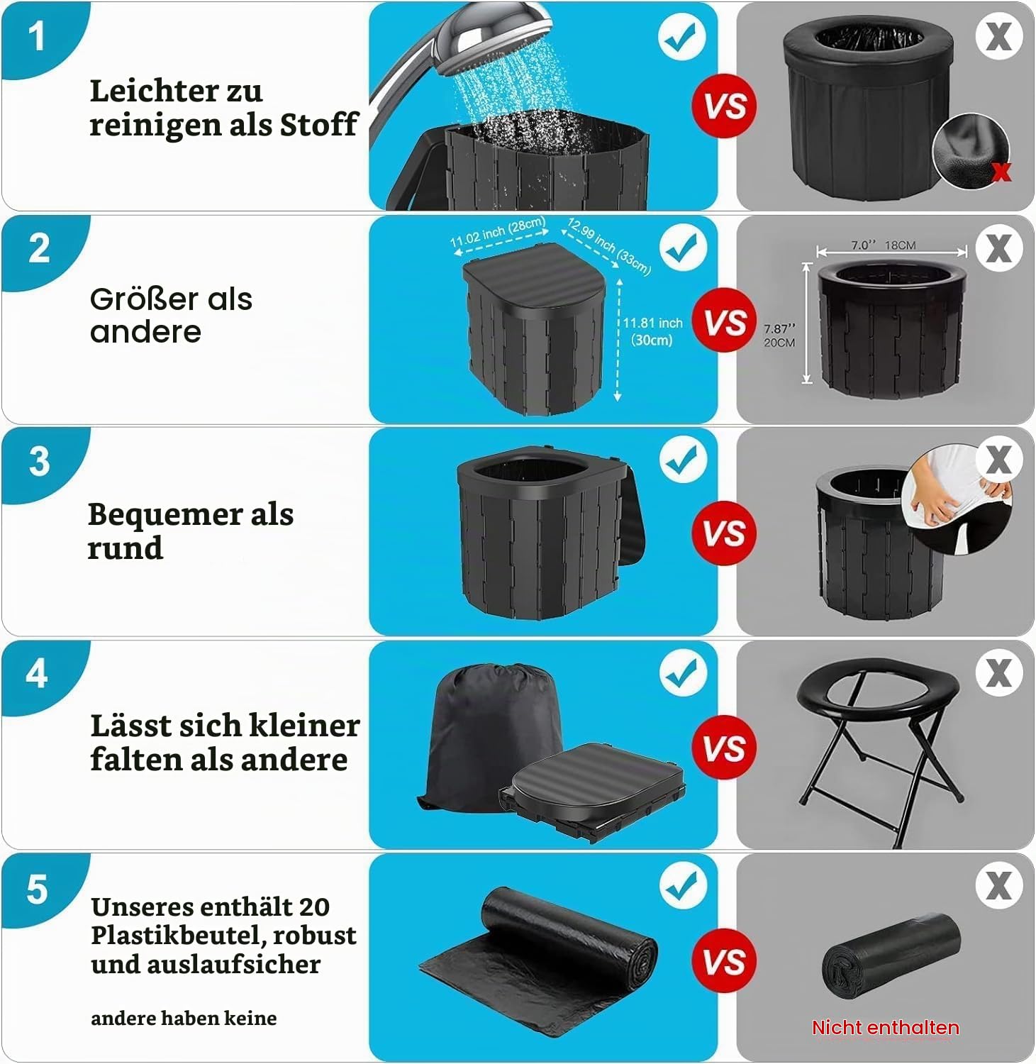 Camping Toilette, Tragbare Toilette für Erwachsene und Kinder, Faltendes wasserdichtes Porta Töpfchen für Camping, Auto, Eimer, Reisen, Outdoor, Wandern, Ausflüge, Boot, Strand, Zelt (Schwarz)