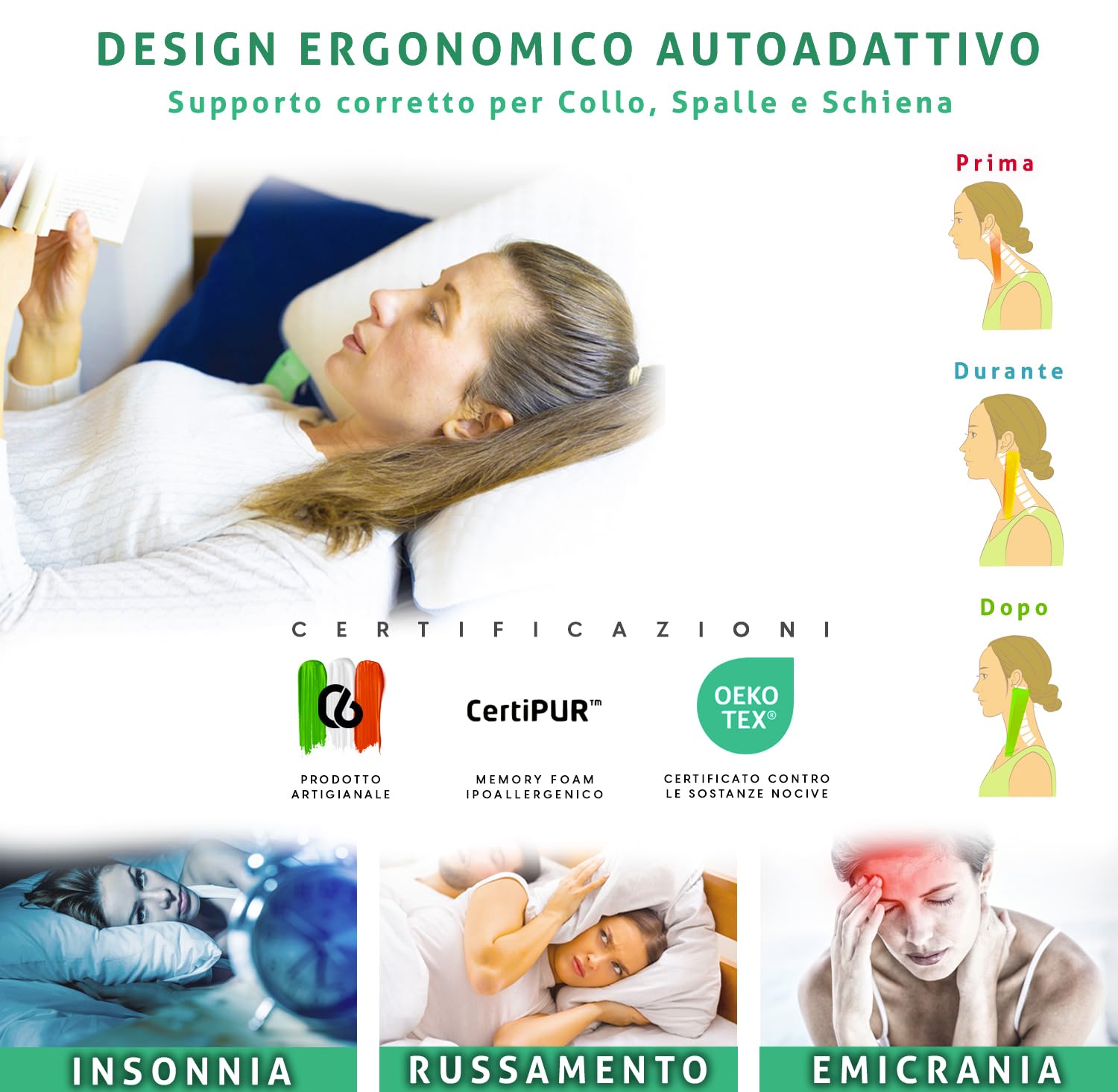 Zeropuntosei Cuscino Cervicale Memory Foam AutoAdattivo Energetico Guanciale Ortopedico per Supporto al Collo Ergonomico Traspirante Antirussamento Anallergico Federa Lavabile