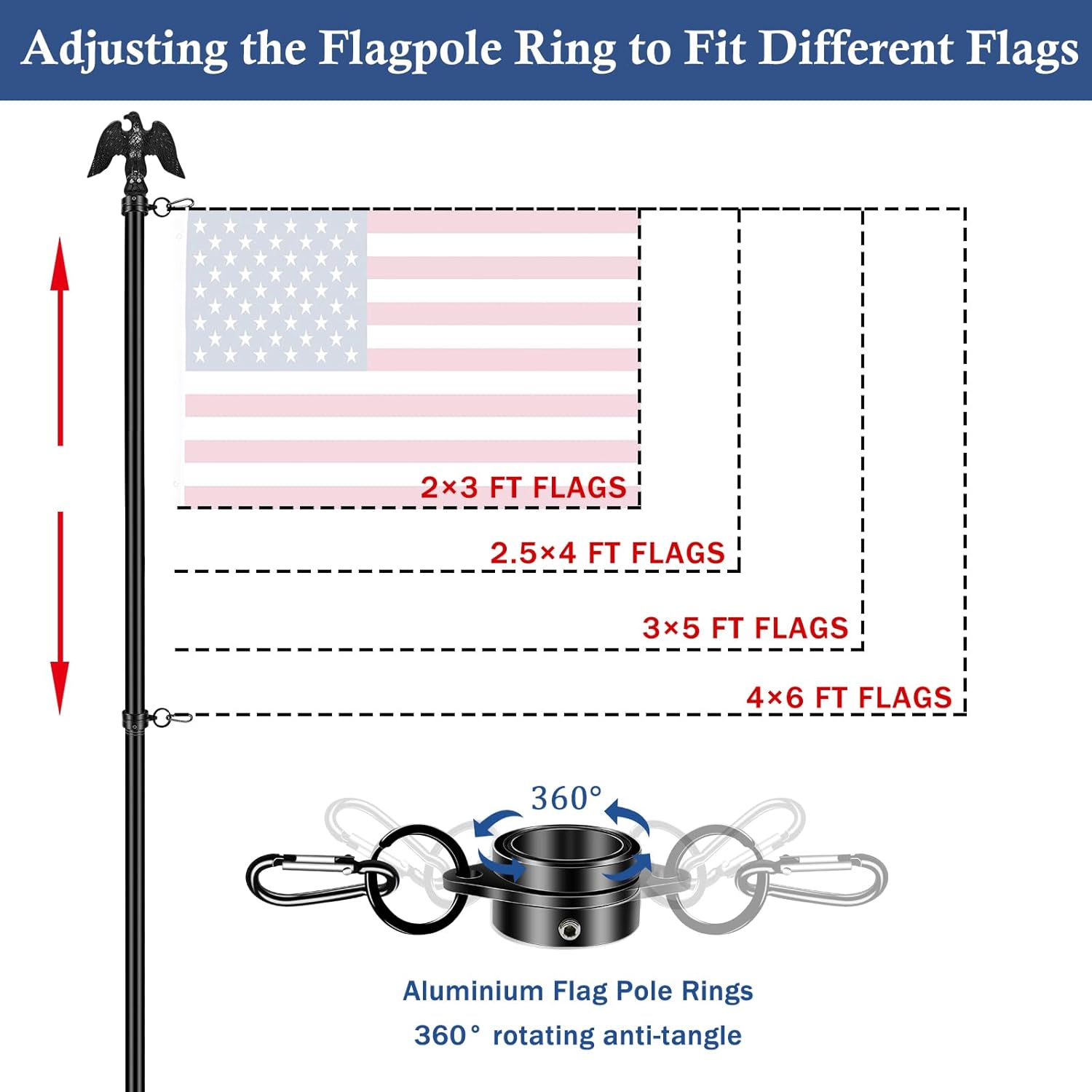 NQ 5 FT Flag Pole for Outside House with Eagle Topper, Stainless Steel Flag Pole with Flag Pole Holder, House Flag Pole Kit for Porch, Outdoor Flag Pole(Black)