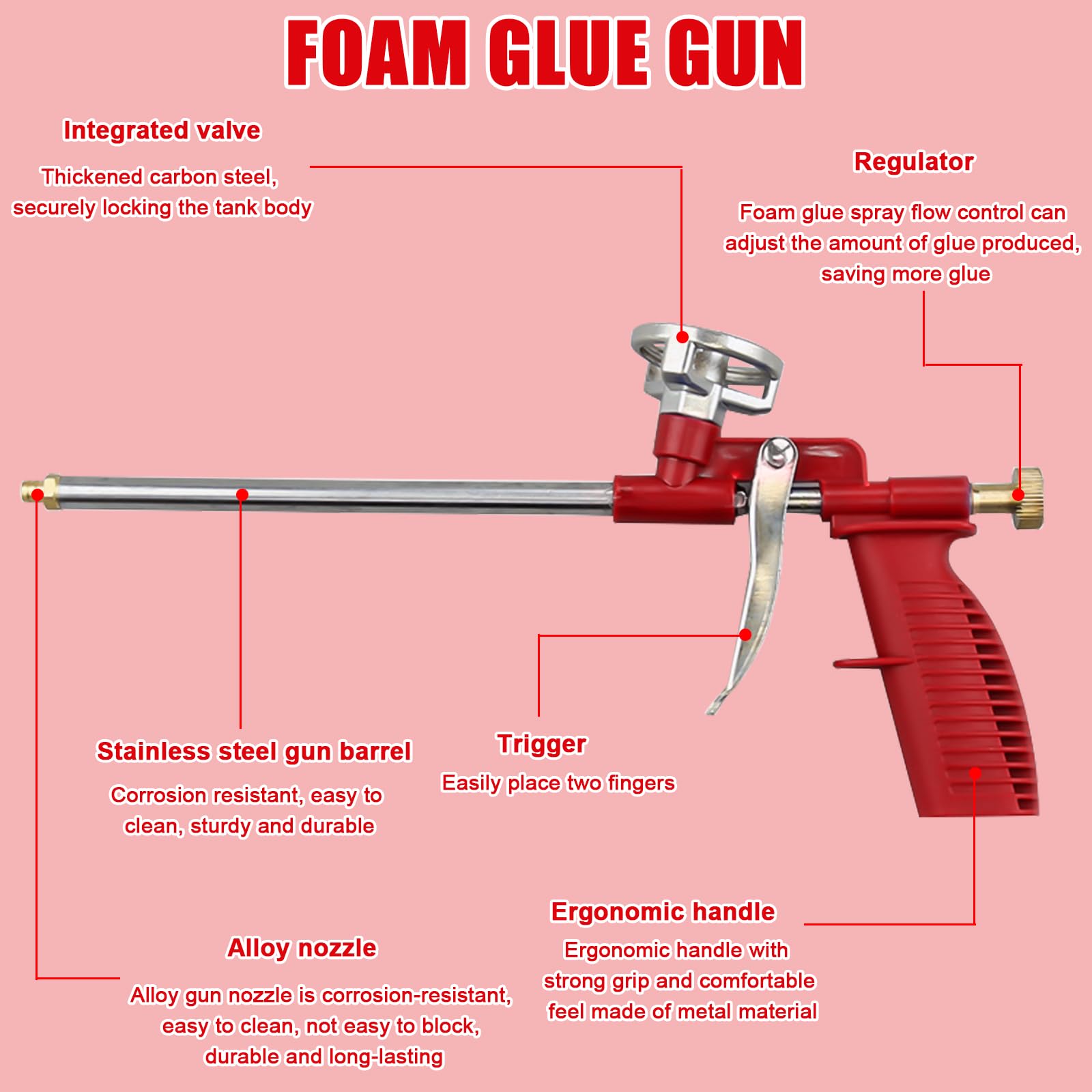 Pistola in schiuma PU, 3 pezzi di schiuma a pistola, pistola in metallo, pistola dosatrice professionale con manico ergonomico in plastica, per fai da te e professionisti per sigillare, riempimento