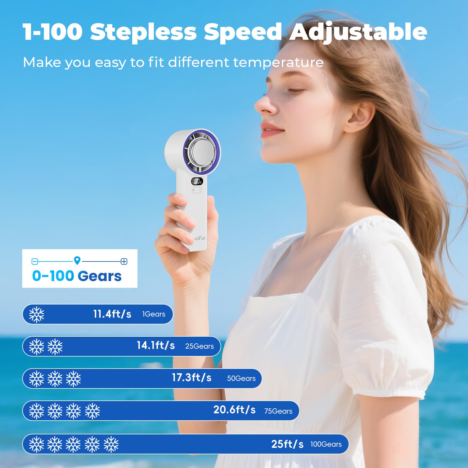 HandFan Ventola portatile turbo ad alta velocità da 5200 mAh, 13000 giri/min, mini ventilatore portatile AC, 100 velocità regolabili, display digitale, ricaricabile tramite USB, per viaggi, spiaggia,