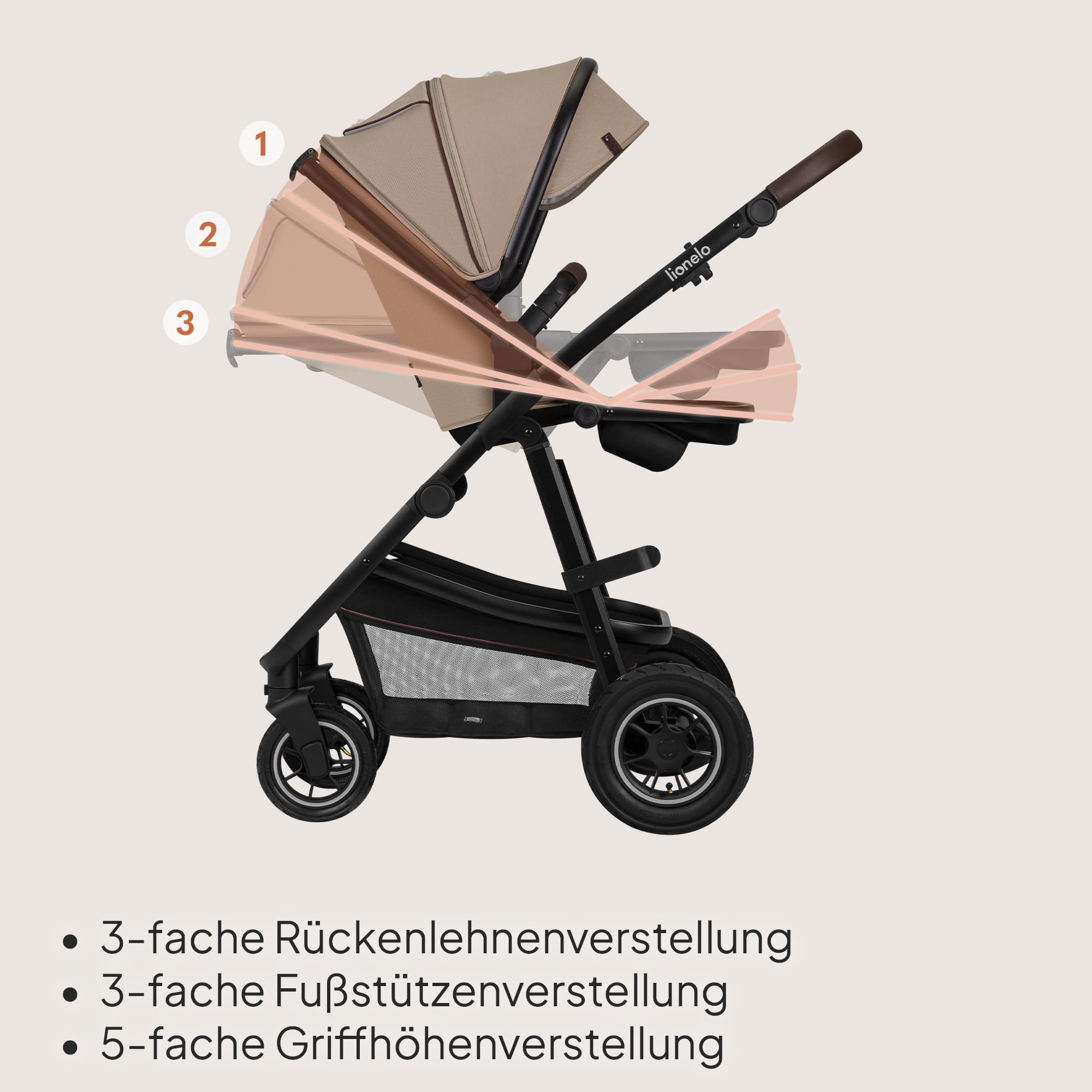 LIONELO Amber 3-in-1 Kombikinderwagen Babywanne Sportsitz i-Size Autositz 40-87 cm Luftreifen wendbar XXL-Dach UPF 50+