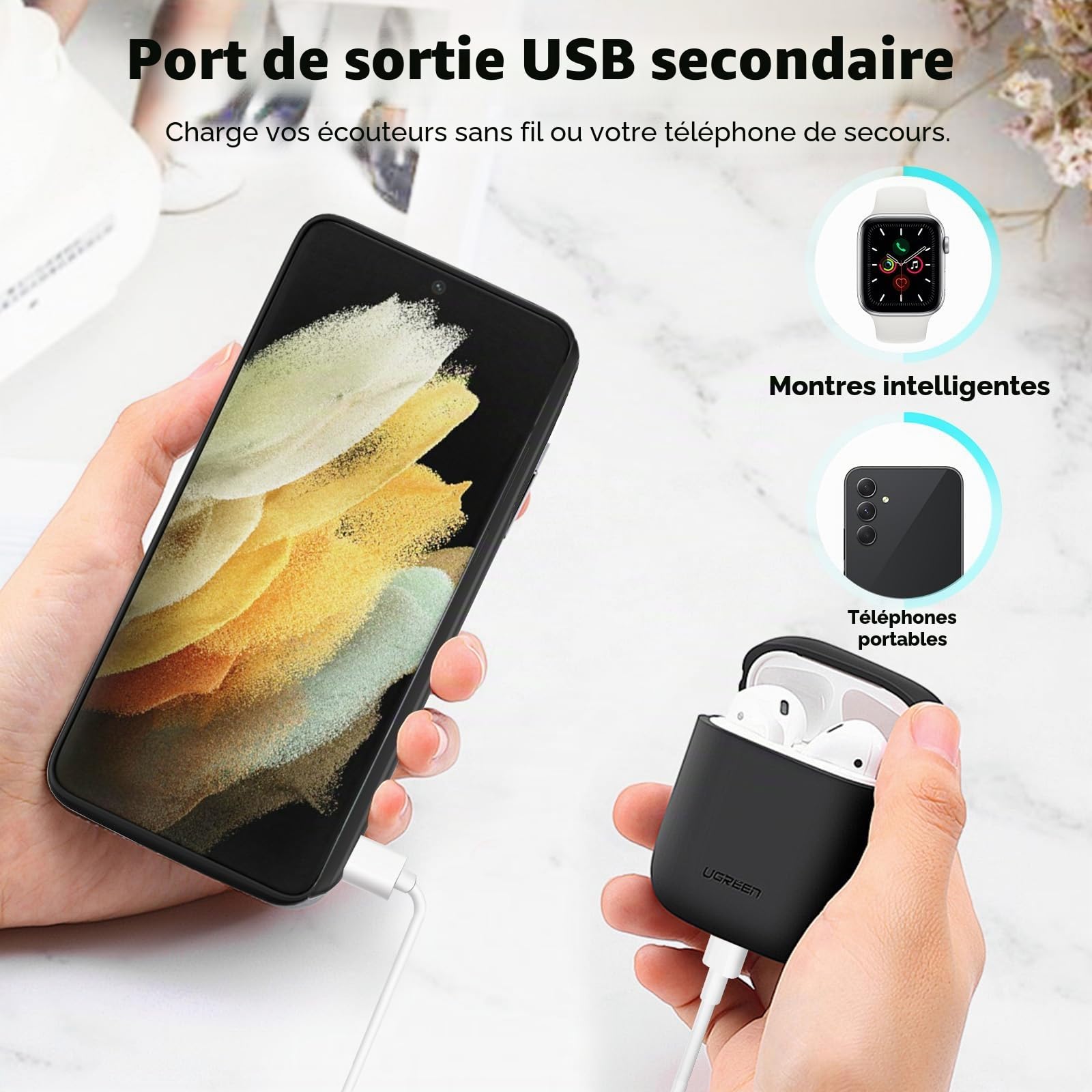 Coque de Batterie pour Samsung Galaxy S21 Ultra(6,8") 7000 mAh Fine et Rechargeable,Coque de Chargement Étendue,Chargeur de Batterie de Secours Portable - Noir
