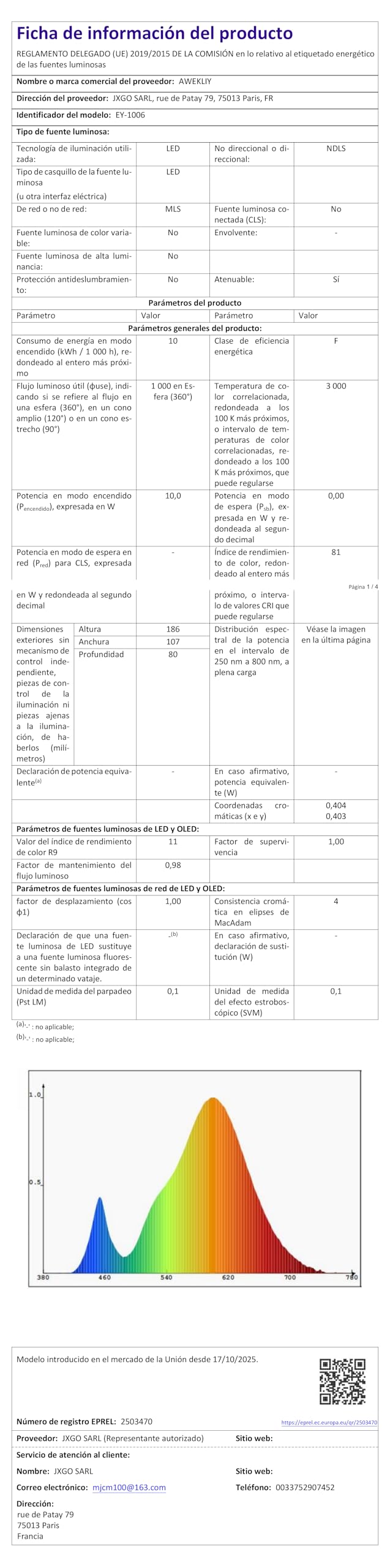 Lámpara de lectura de pared, 3W+7W, lámpara LED de pared Con interruptor táctil de atenuación y puerto de carga USB A+C, 320 ° cama giratoria lámpara de lectura dormitorio hotel (Blanco)
