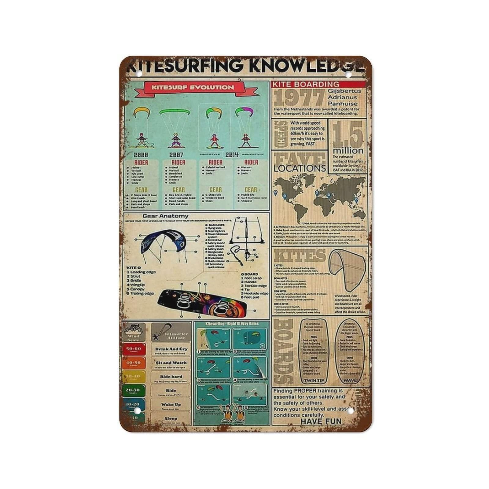 PKNVKZIDK Surfing Theme Metal Sign Vintage Kitesurfing Tin Plaque Retro Wall Decor for Man Cave Garage Beach Cottage Decor 8 X 12 inch