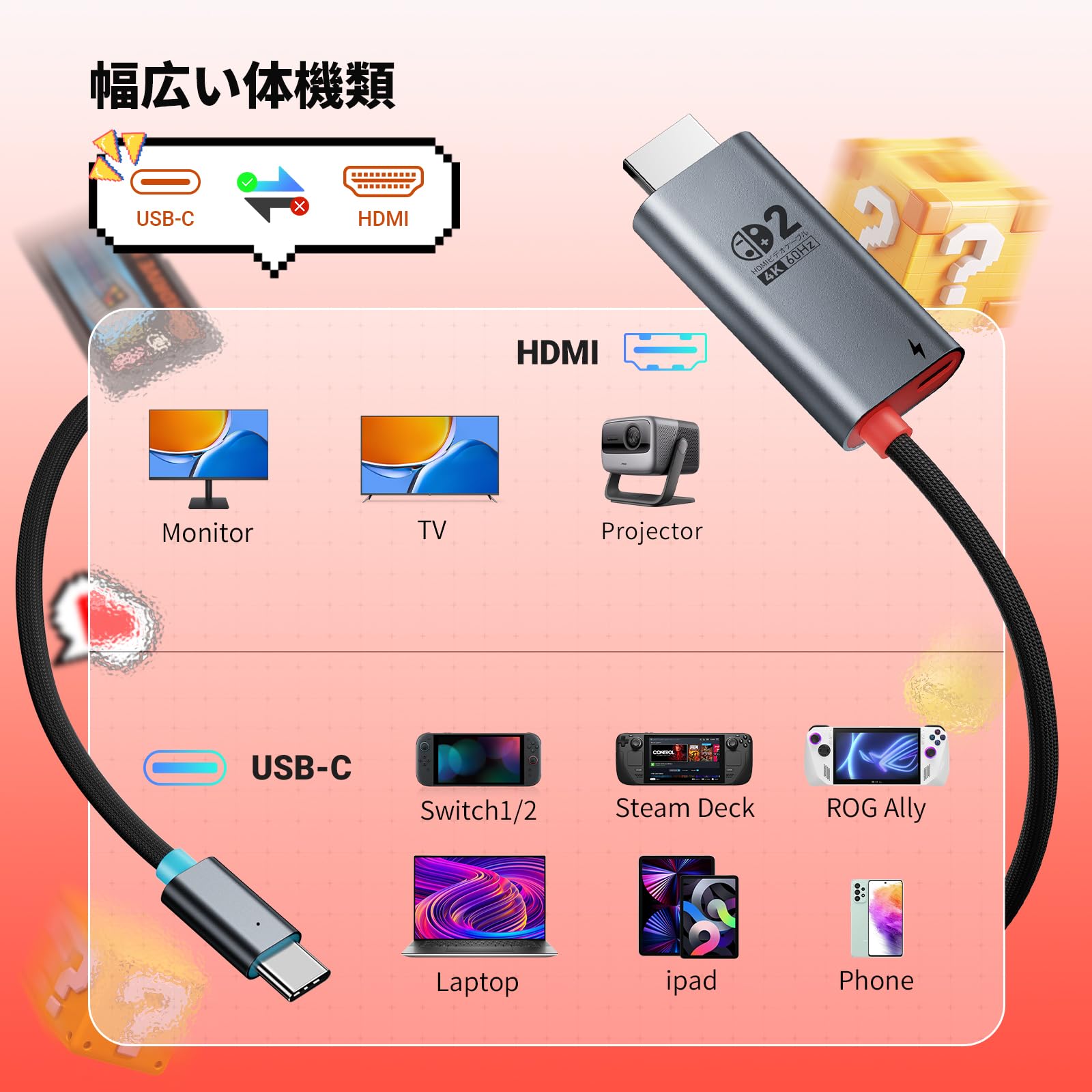 Amazon | USB-C to HDMI 変換ケーブル PD急速充電マルチポート画質出力