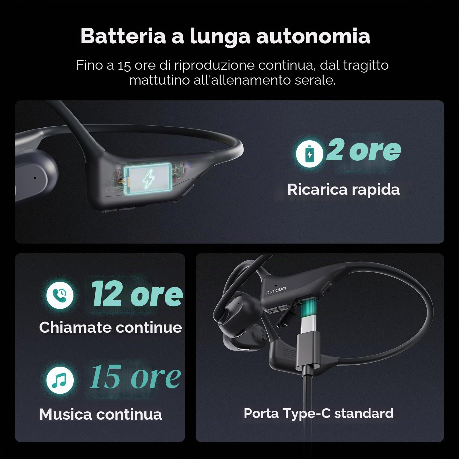 Nuroum OpenEar Pro Cuffie Bluetooth Orecchio Aperto con Microfono a Cancellazione del Rumore, Auricolare Bluetooth Senza Fili V5.3 Connessione Multipunto,15 Ore Durata per Ufficio/Casa/Chiamate