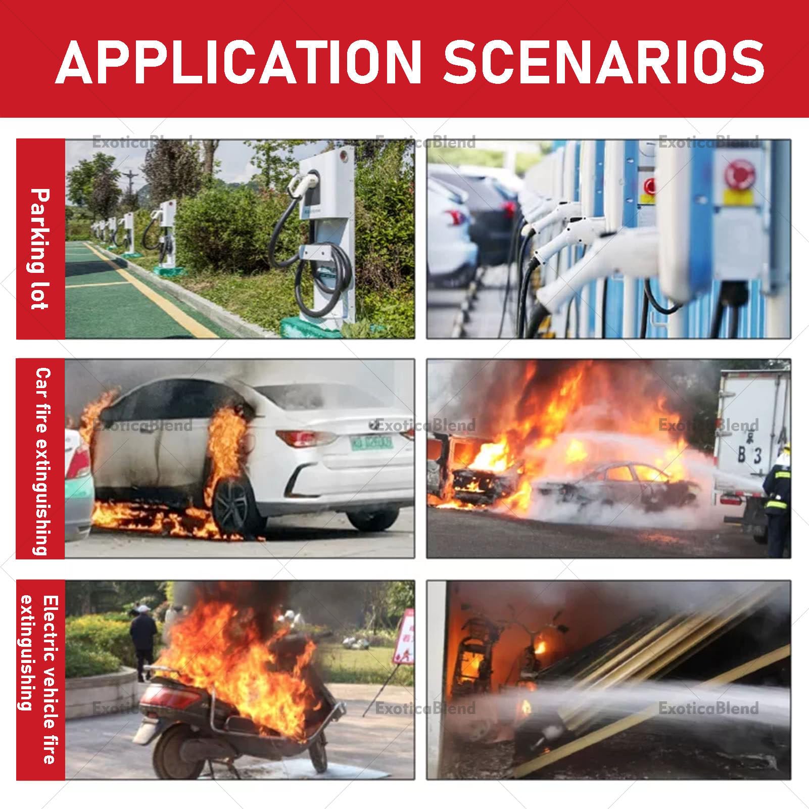 Manta Ignífuga para Coche, Mantas Ignífugas de Emergencia para Coche, Manta Extintora para Vehículos Eléctricos, Camiones y Automotores (Fibra de Vidrio + Silicona de Doble Cara) 3x4m