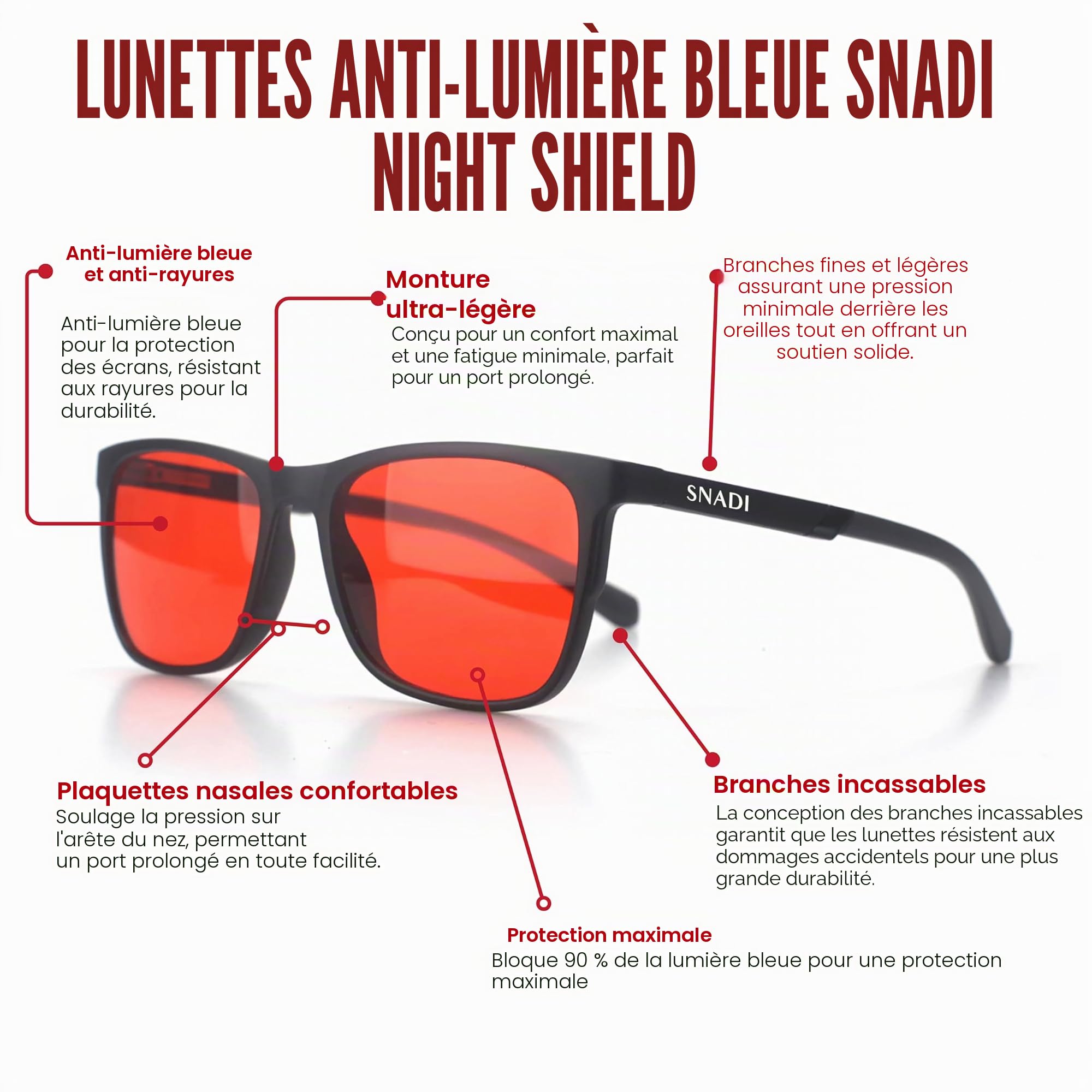 SHIELD: Lunettes de Blocage de la Lumière Bleue (70-99%) pour Écrans, Télévision, Ordinateur, Jeux et Lumière Artificielle. Améliorent le Sommeil
