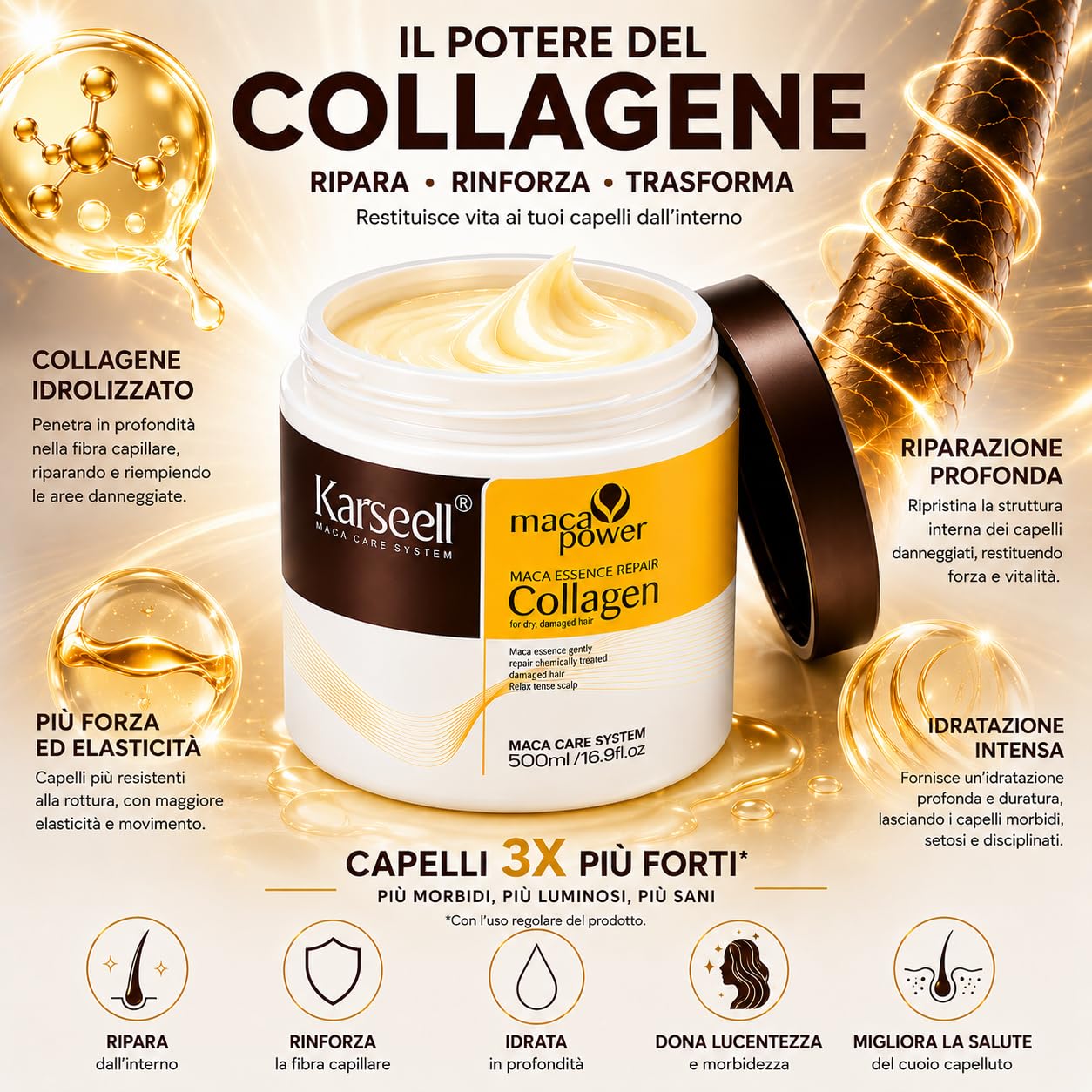 Karseell MACA CARE SYSTEM Maschera Capelli Professionale Collagene Olio Argan Cocco Avocado Cheratina Karité Ristrutturante Nutriente Idratante Anticrespo Capelli Secchi Danneggiati Rovinati 500ml