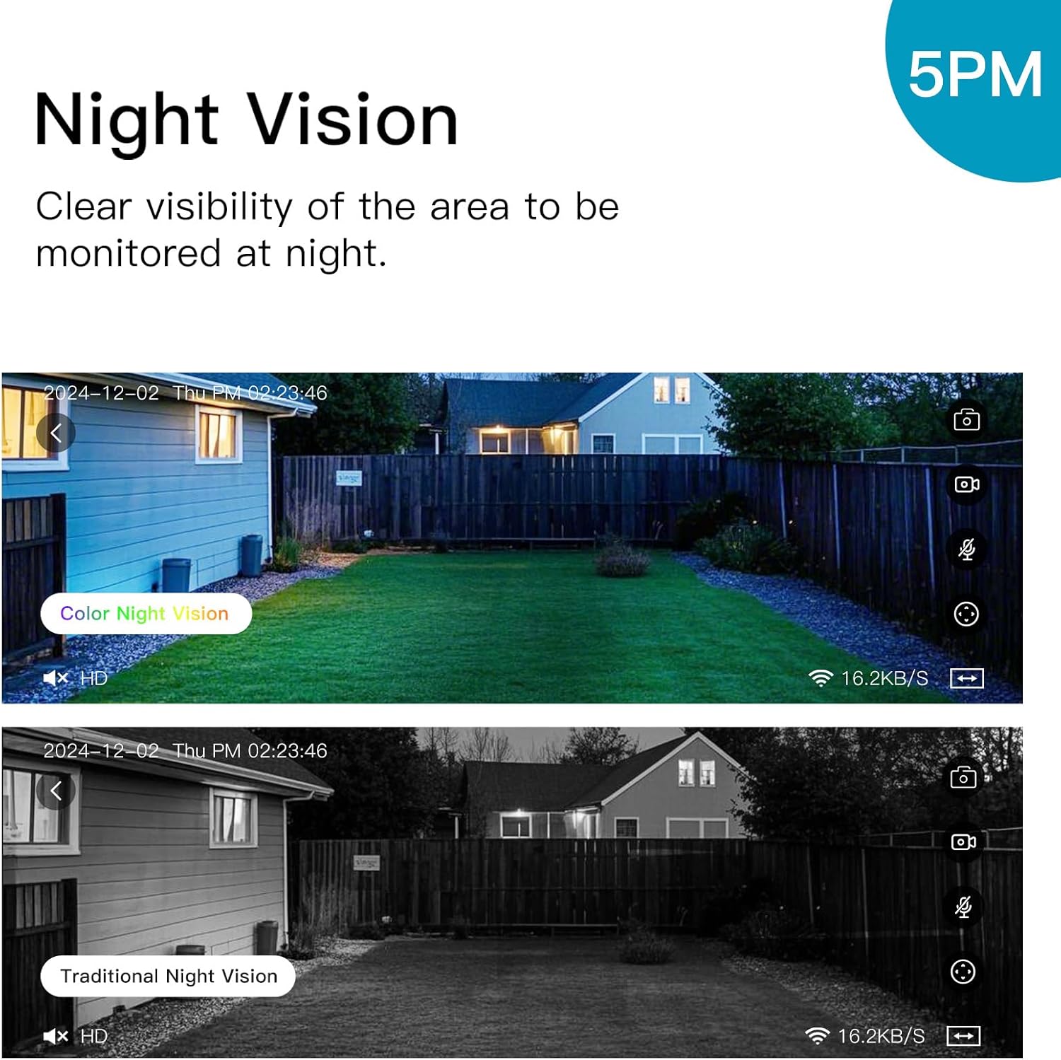 Comparison of night vision modes: an image showing a backyard in full color night vision, and another image of the same backyard in traditional black and white infrared night vision.