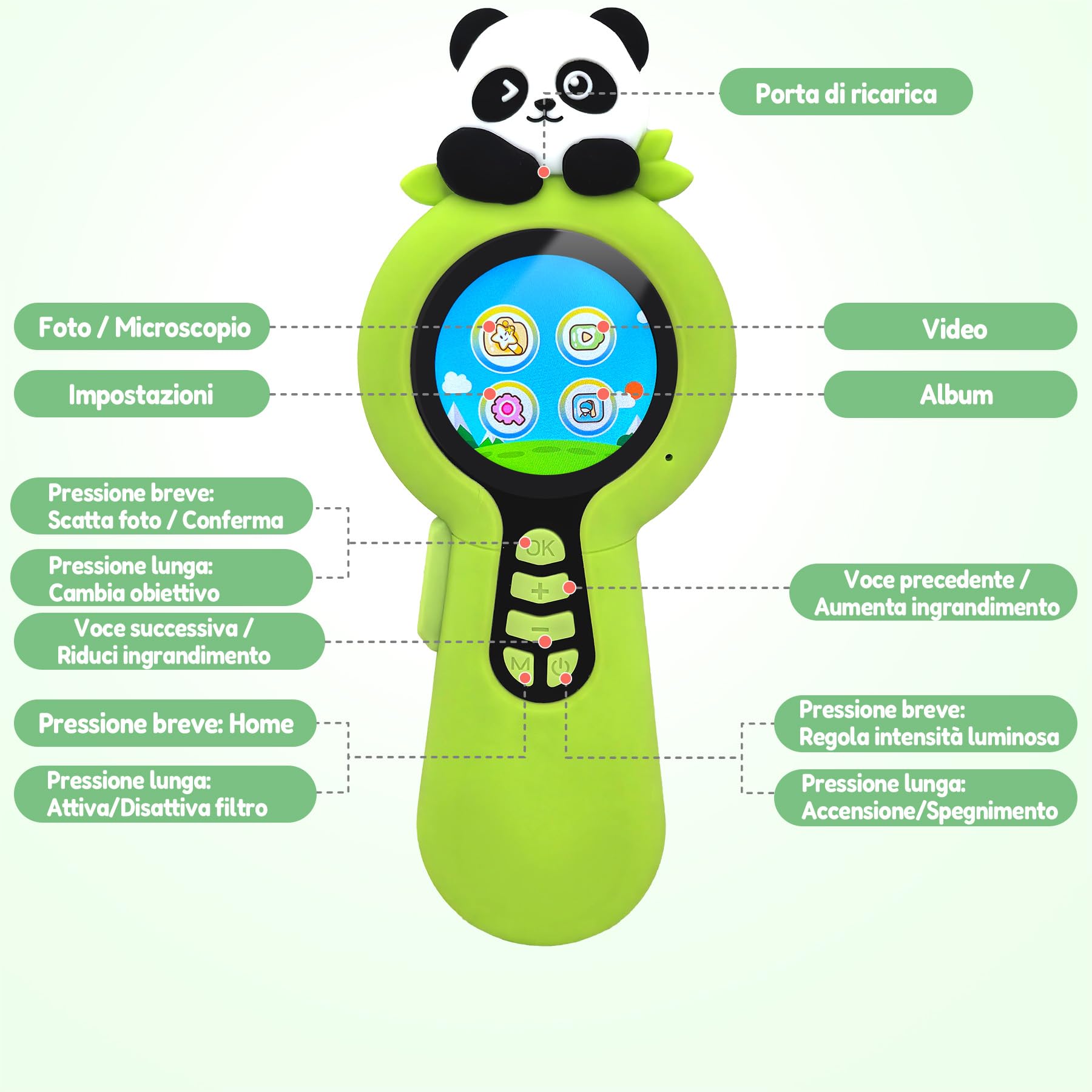 Microscopio digitale 2 in 1 per bambini, un obiettivo per fotocamera e un obiettivo per microscopio, microscope for kids 100X, piccoli esploratori, 16GB, Panda