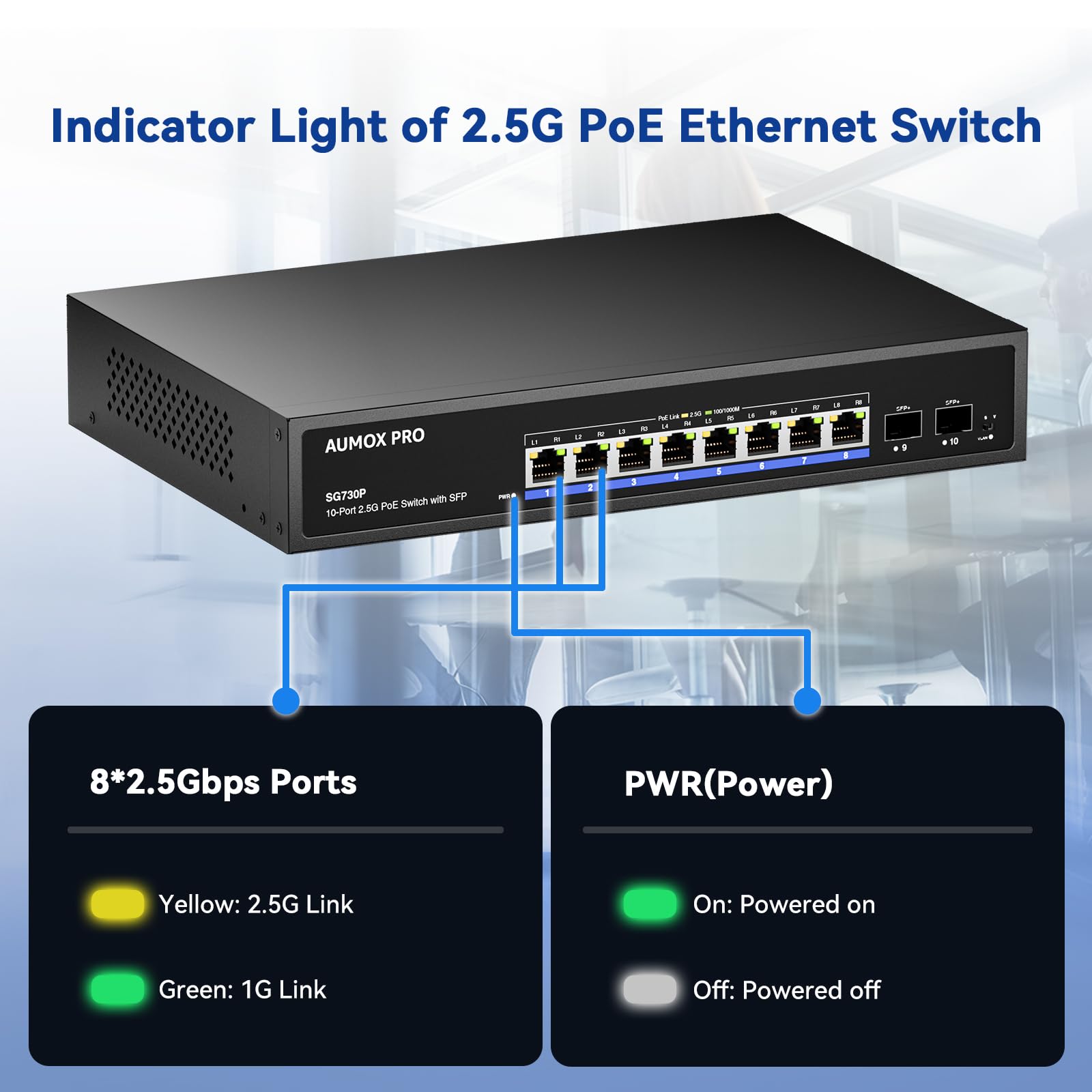 9-portowy przełącznik PoE 2,5 G, 8 portów 2,5 G z 1 niezarządzanym Gigabit Ethernet 120 W, kompatybilny z 100/1000/2500 Mbit/s dla AP, NAS, PC Plug and Play