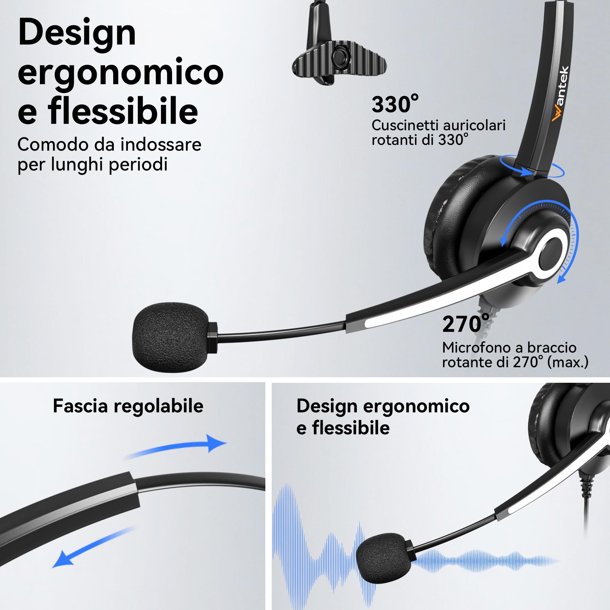 Wantek Cuffie USB con microfono, Cuffie PC con microfono per ufficio e lavoro, riunioni, videoconferenze, telelavoro, call center, Skype, Zoom