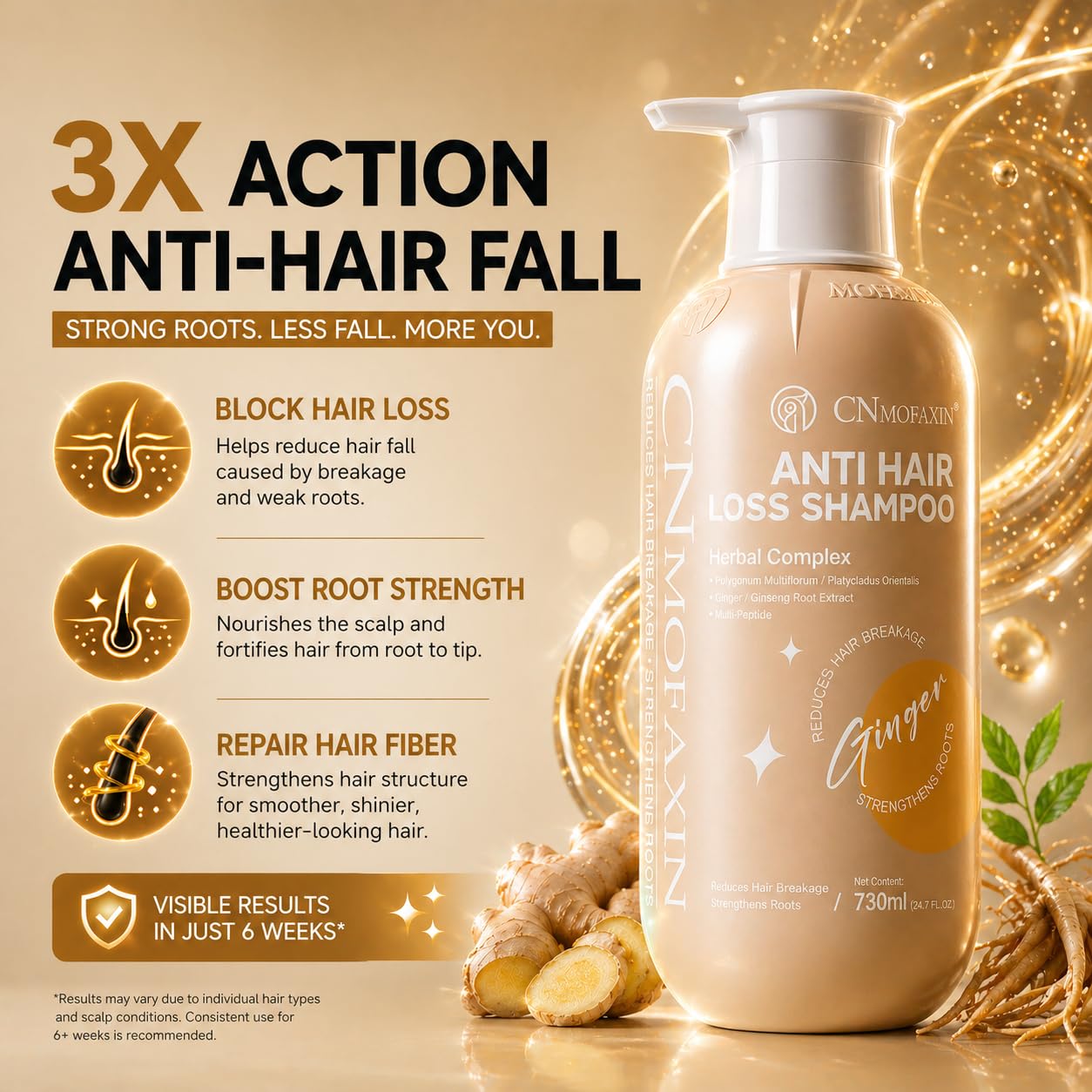 Anti Hair Fall Shampoo 730ml - Advanced Multi-Peptide & Root Activator Formula - Intensive Scalp Treatment for Thinning Hair - Fortifying Ginger & Ginseng Complex - 24.7 fl oz