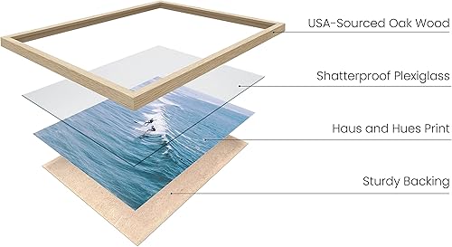 Miniatura 2 de HAUS AND HUES Póster de surf para decoración de habitación de playa, póster de surfista, arte de pared de surfista, decoración de pared, pósteres