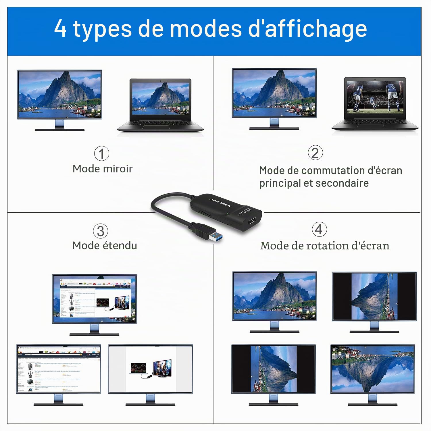 WAVLINK Adaptateur USB 3.0 vers HDMI vidéo Externe Fin Carte écran d'affichage Prend en Charge 2048×1152 Résolution avec Port Audio pour PS4 Xbox et Switch sur PC, Mac Linux Windows 10/8/7/XP-Noir