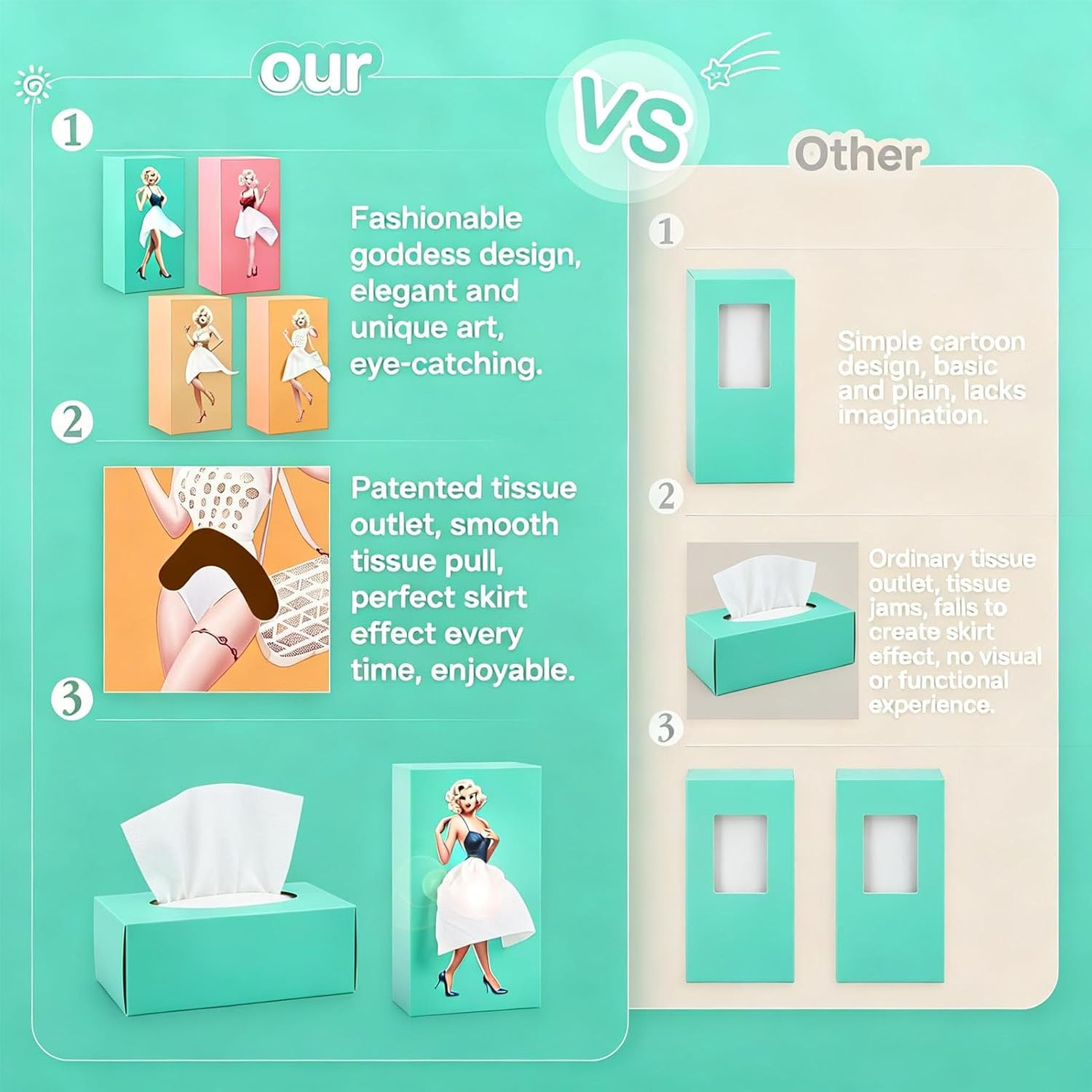 Skirt Tissue Box Holder, Charming and Cute Tissue Box Cover Rectangle Acrylic Tissue Box, Stylish Skirt Tissue Box Holder, Decorative Tissue Cover for Bathroom Toilet Bedroom Living Room Table Desk