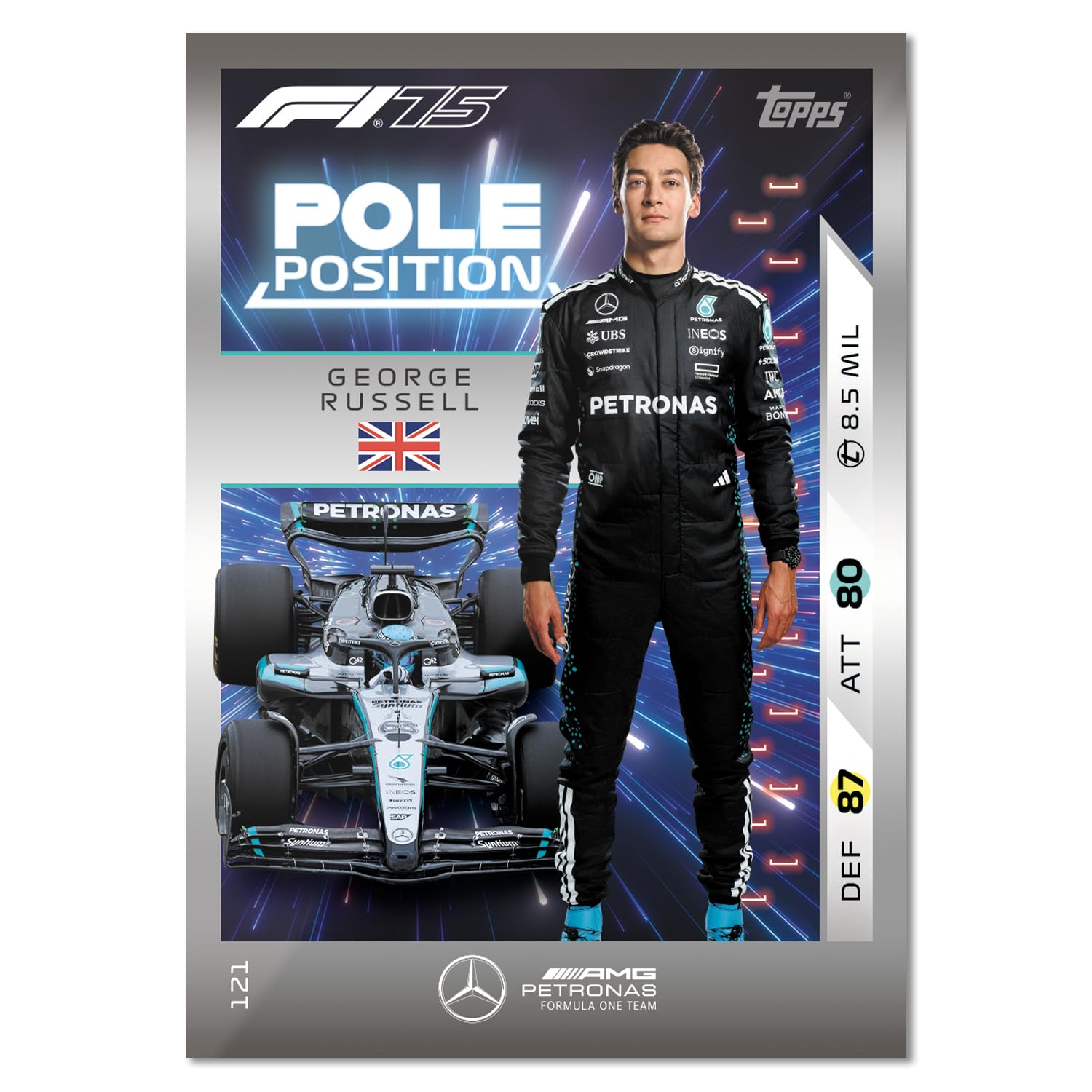 Topps Turbo Attax Formula 1 2025 - Box completo – contiene 24 bustine di Turbo Attax (240 carte).