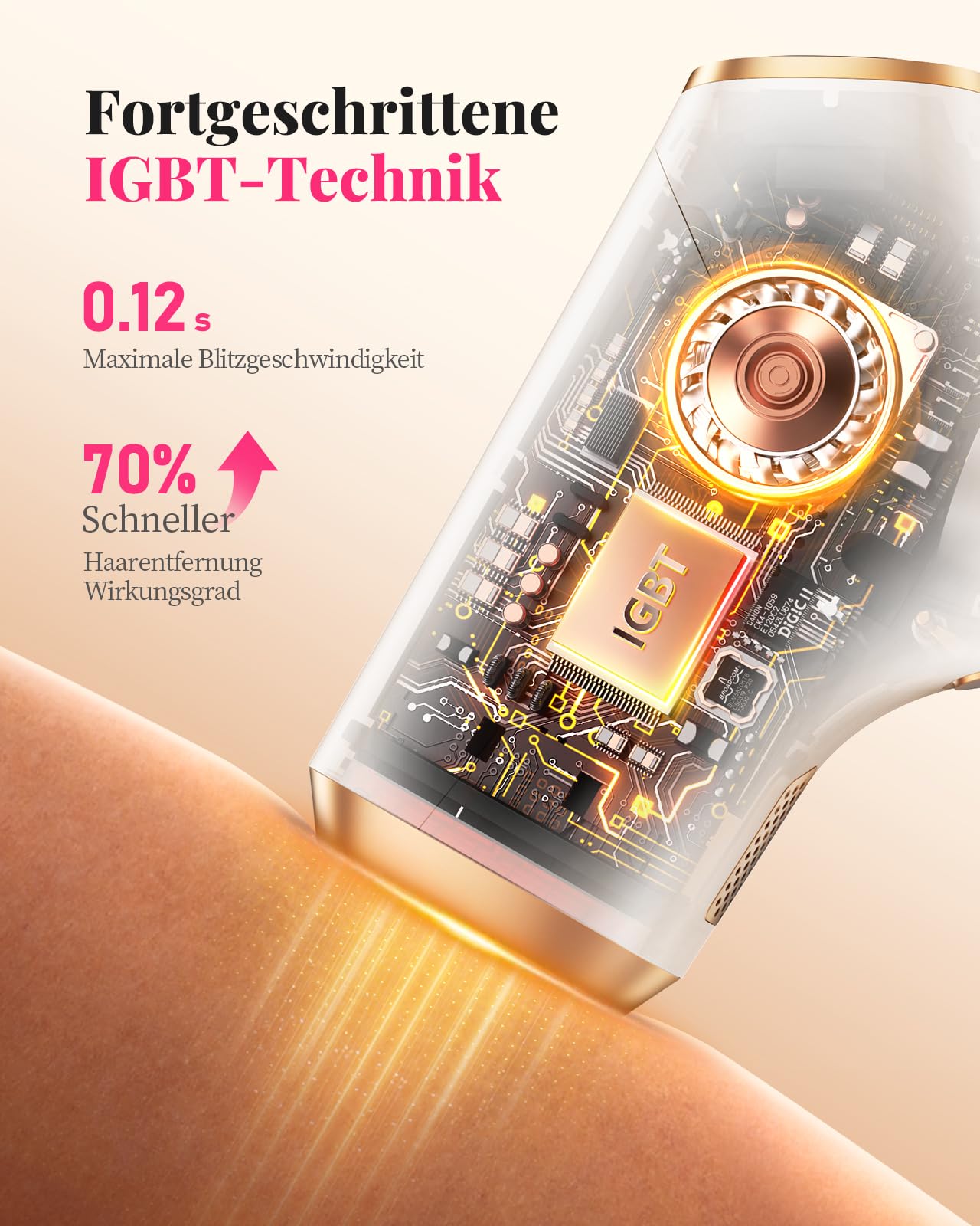 Haarlosy IPL Geräte Haarentfernung Laser - Schmerzfreie Haarentfernungsgerät Effektiv in 3 Wochen mit 0,12s Blitz zu Hause, 9 Energiestufen und Hautschutz für Frauen, Männer, Gesicht, Bikini, Körper
