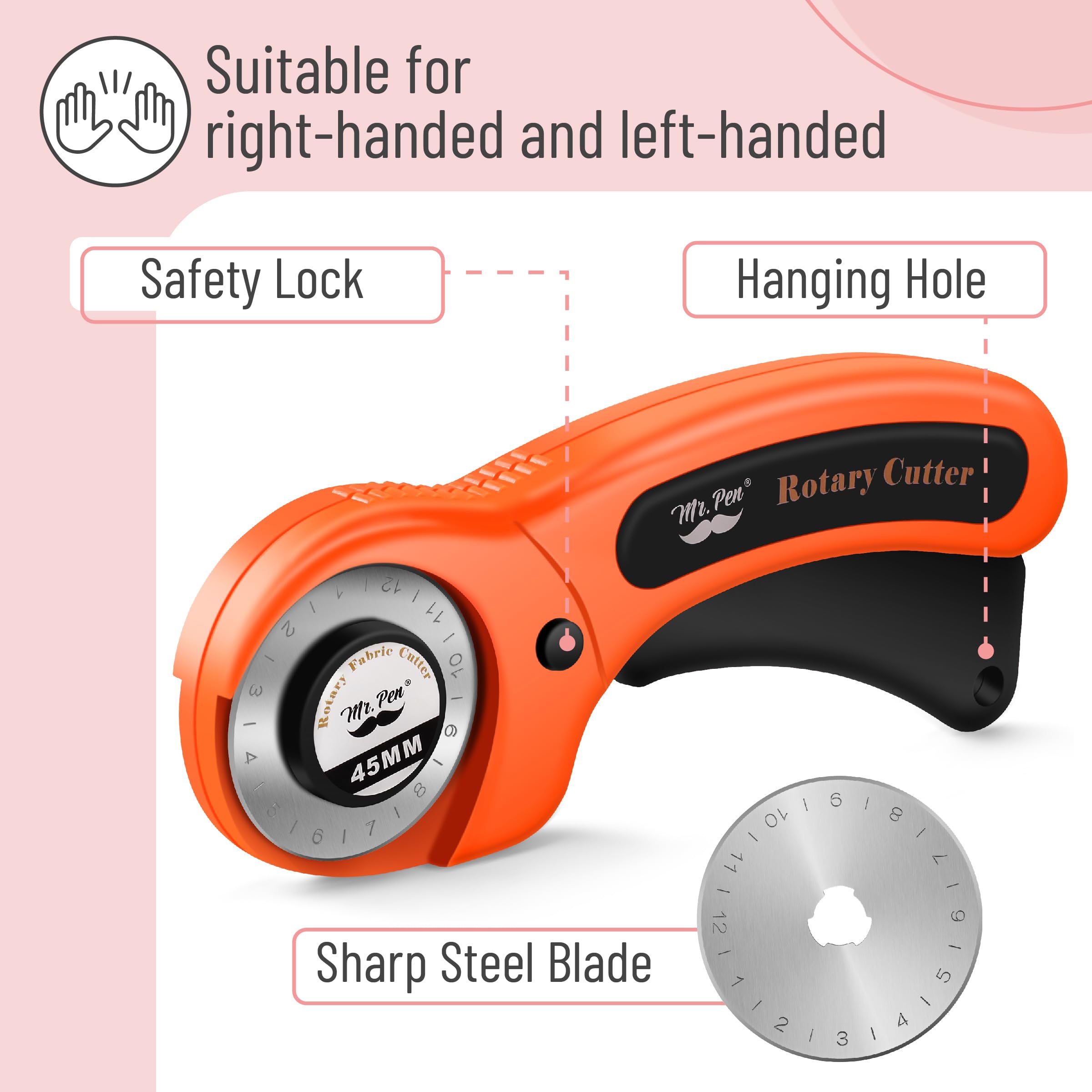 Amazon.com: Mr. Pen- Rotary Cutter for Fabric with 1 Extra Blade