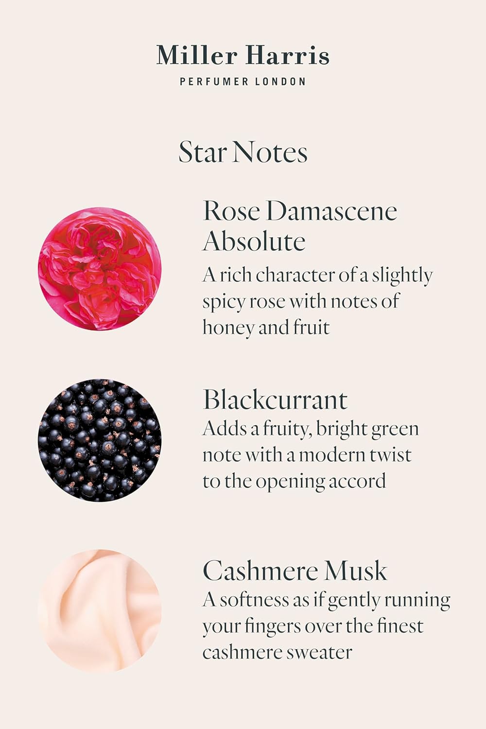 Silent Rose Eau de Parfum by Miller Harris