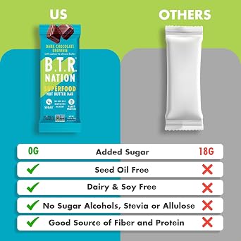 B.T.R Nation Keto Protein Bars, Plant Based Vegan - Dark Chocolate Superfood Bar | 12 Bars | Low Carb and Gluten Free, Free of Sugar Alcohols and Boosted with Powerful Superfoods