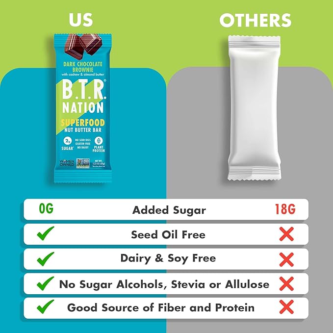 Barritas Keto Proteicas Veganas B.T.R Nation - Chocolate Oscuro 12 Unidades miniatura 6