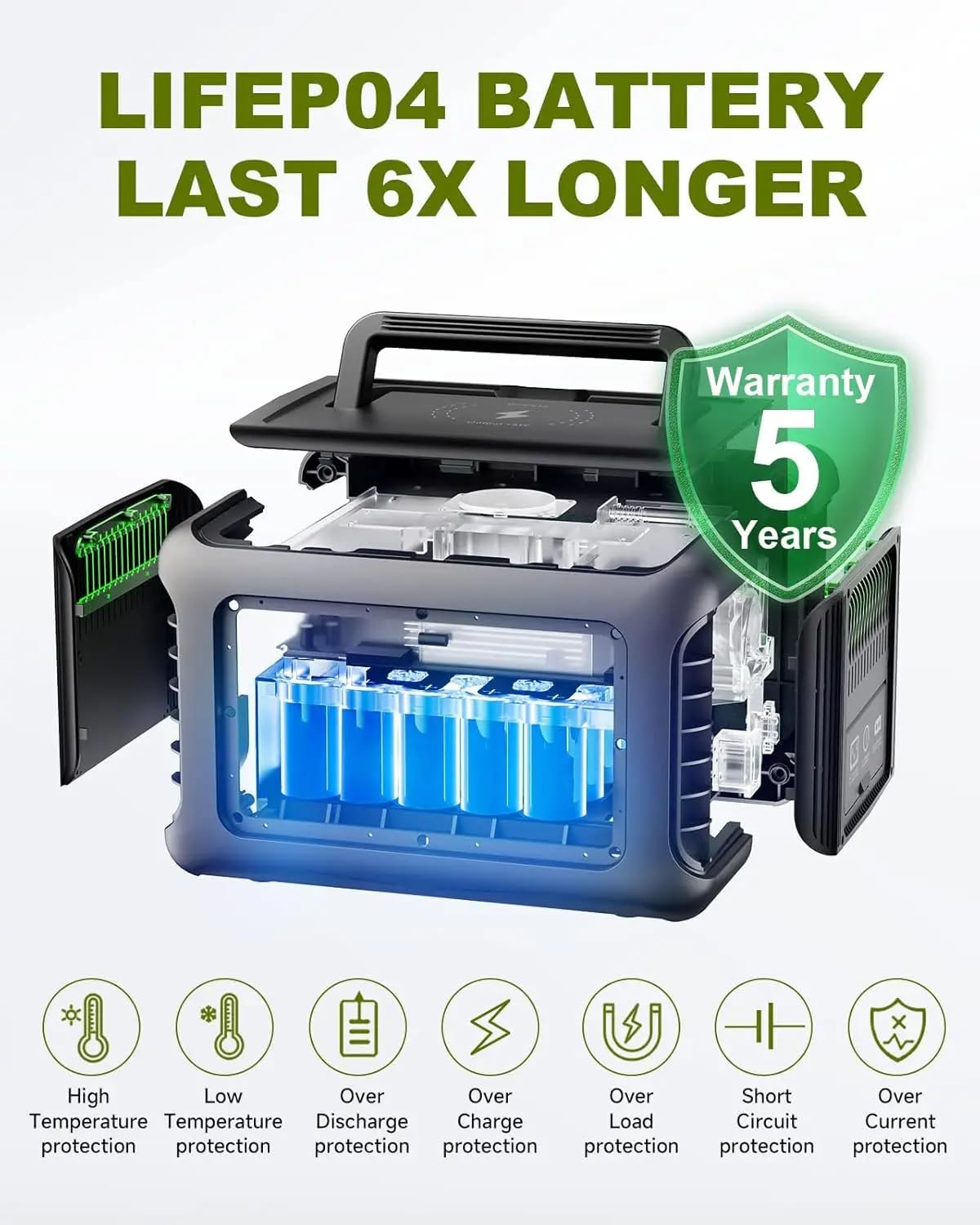 Generador Solar Portatil Humpti R600 1200W para Casa y Acampada en Situaciones de Emergencia, Generador Eléctrico Portátil, Kit Emergencia Profesional