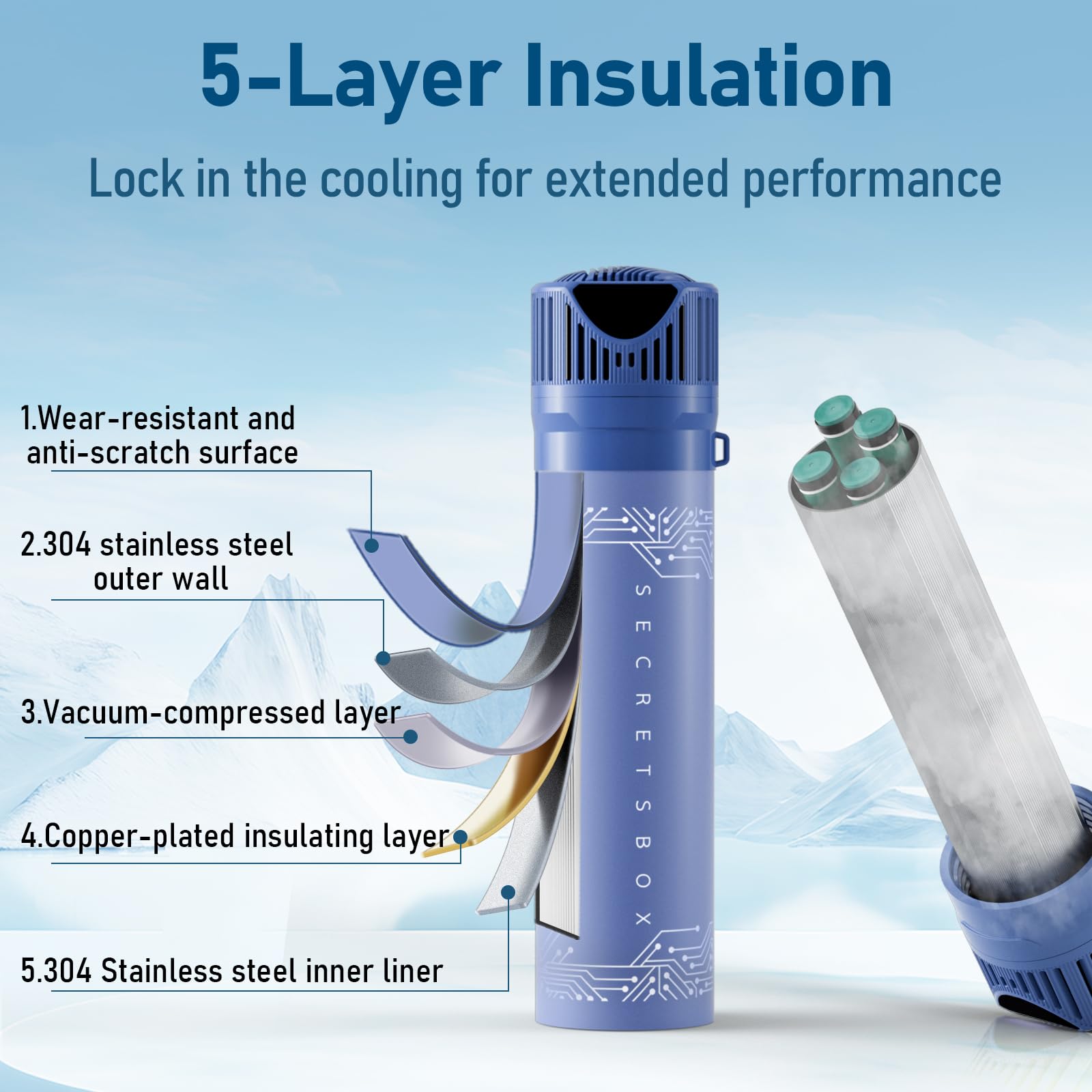 Mini Frigo per Insulina da Viaggio 4 Penne, 2-8℃ USB Frigorifero per Medicinali Portatile, Borse per Insulina con 4 ghiaccio biogel, blu