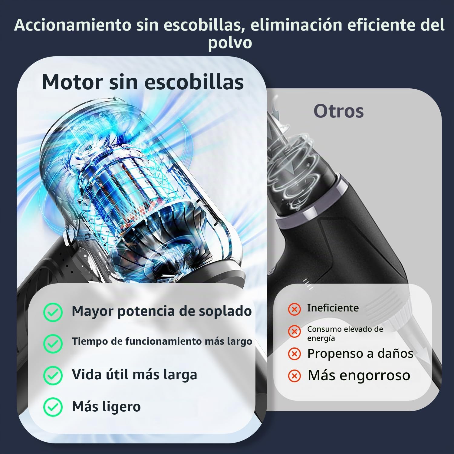VEGREM Soplador de Aire para PC y Aspirador 2 en 1, 3 Velocidades, 110.000 RPM, 4000 mAh, con Boquillas, Cepillo de Limpieza de Teclado y Cable de Carga USB,Aire Comprimido Limpieza PC, Coches, Sofás